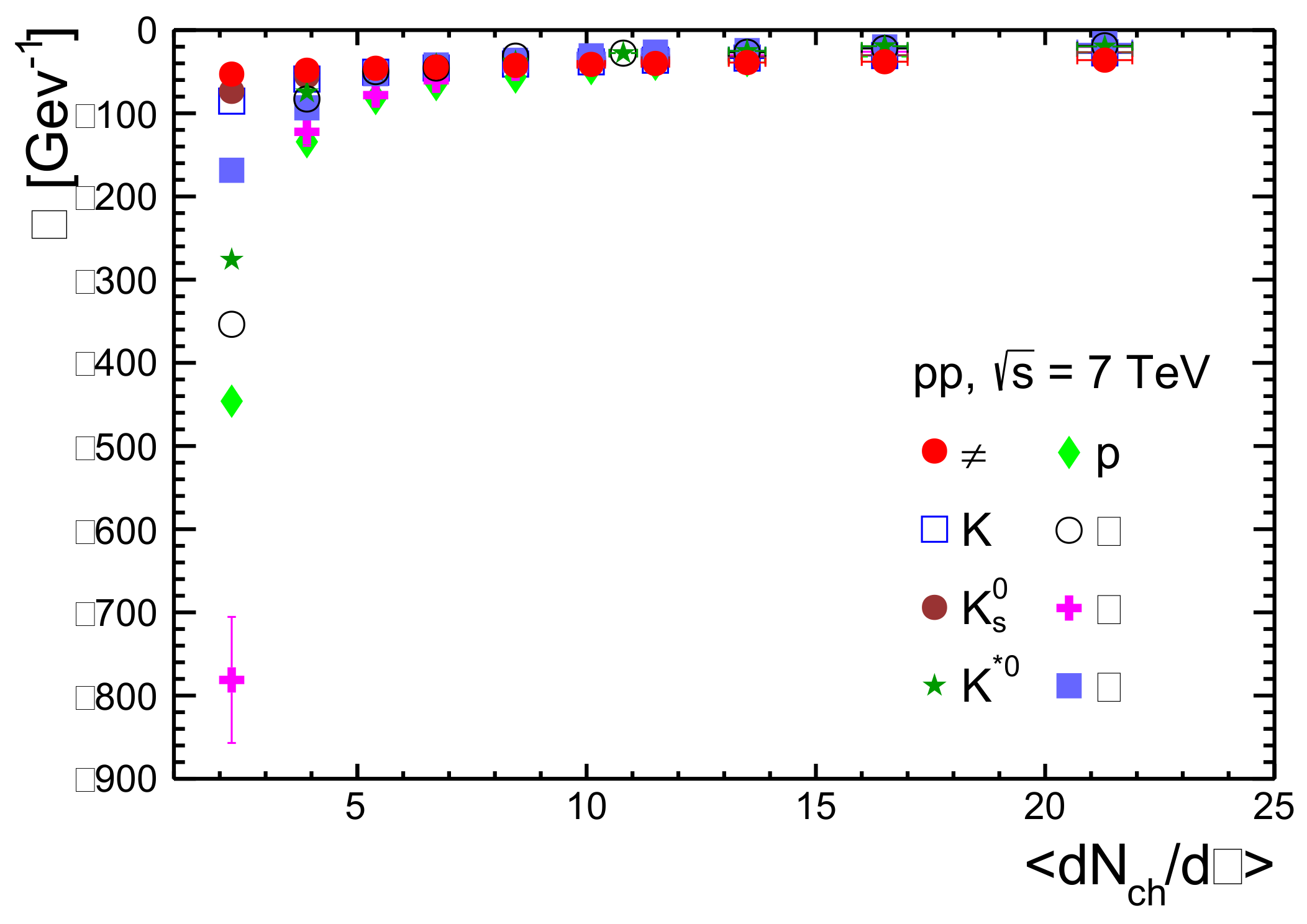 Physics 03 00016 g006 Physics 03 00016 g006