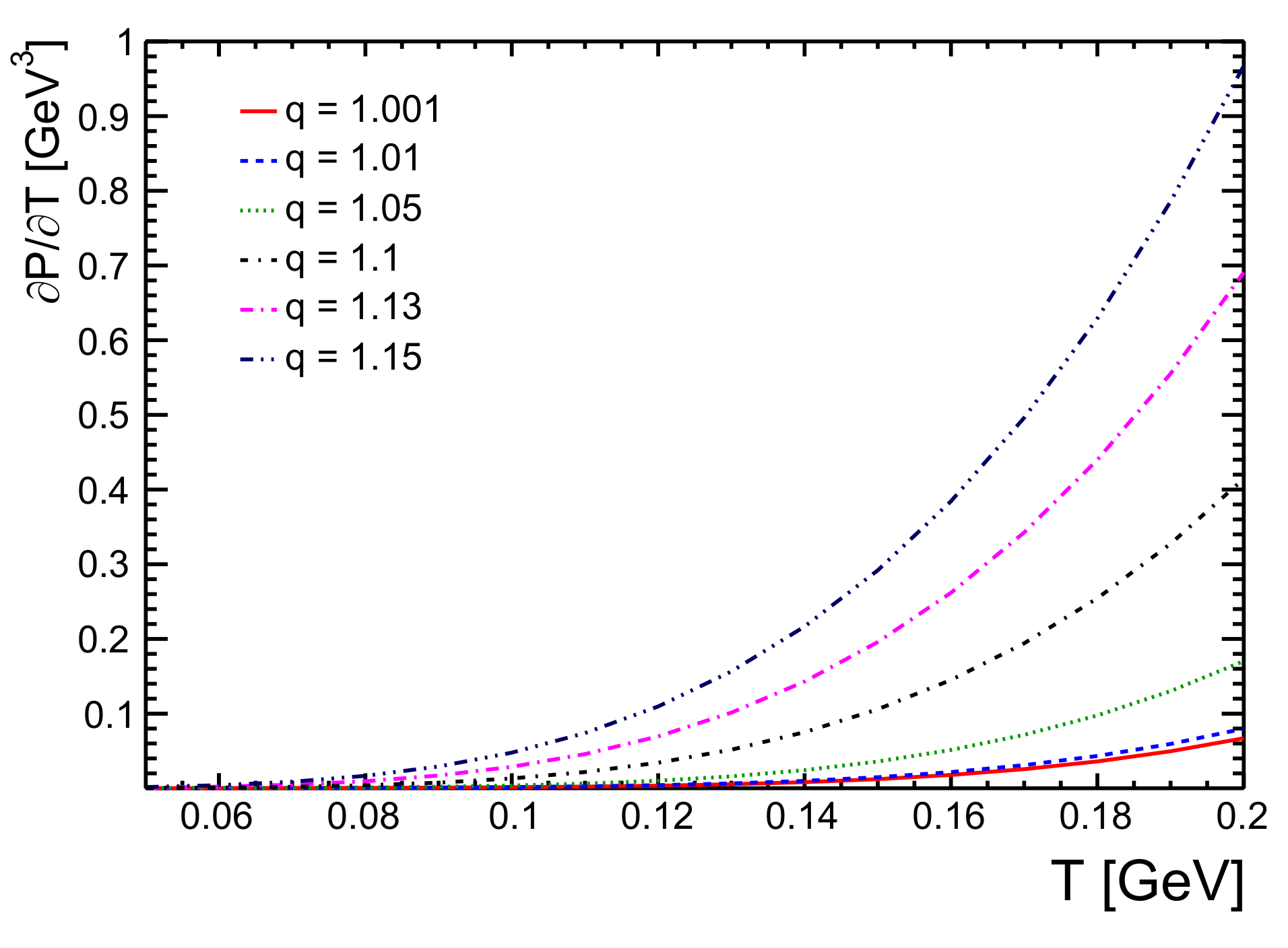 Physics 03 00016 g007 Physics 03 00016 g007