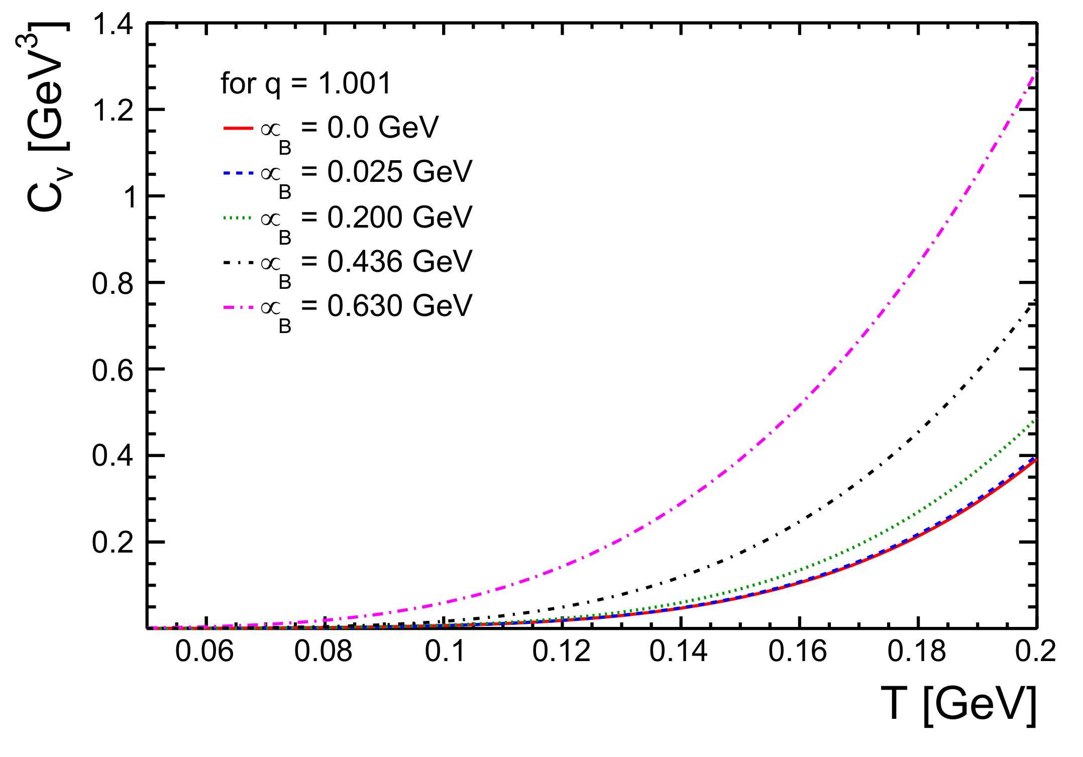 Physics 03 00016 g009 Physics 03 00016 g009