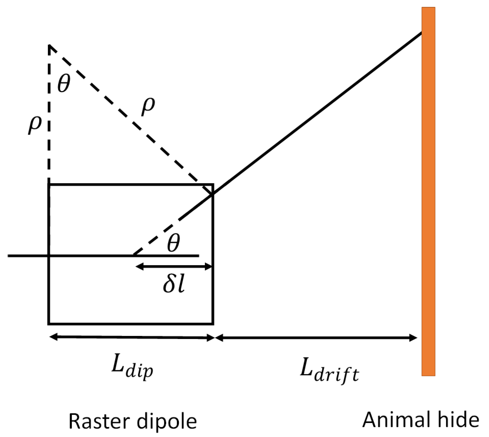 Physics 03 00017 g002