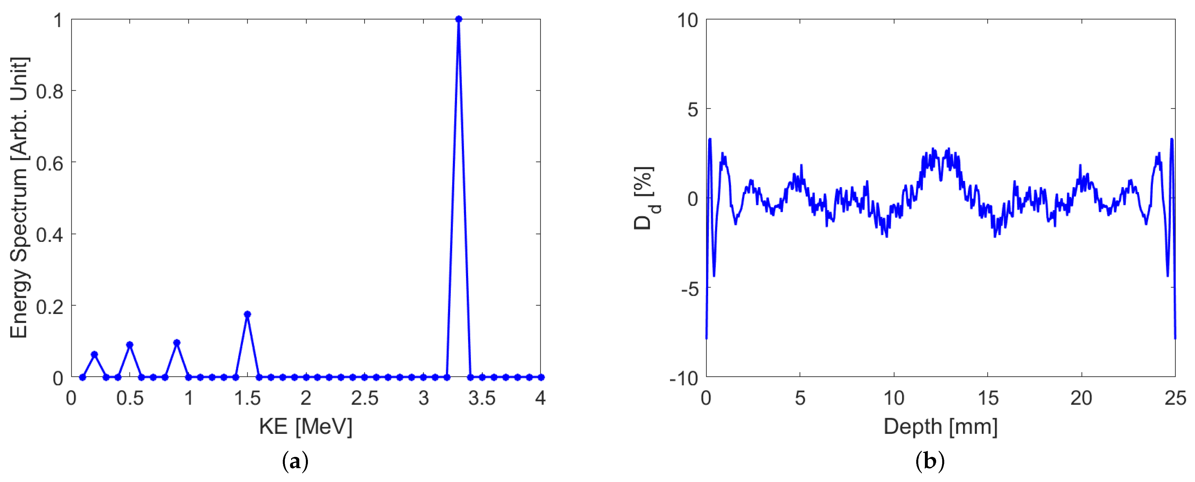 Physics 03 00017 g009