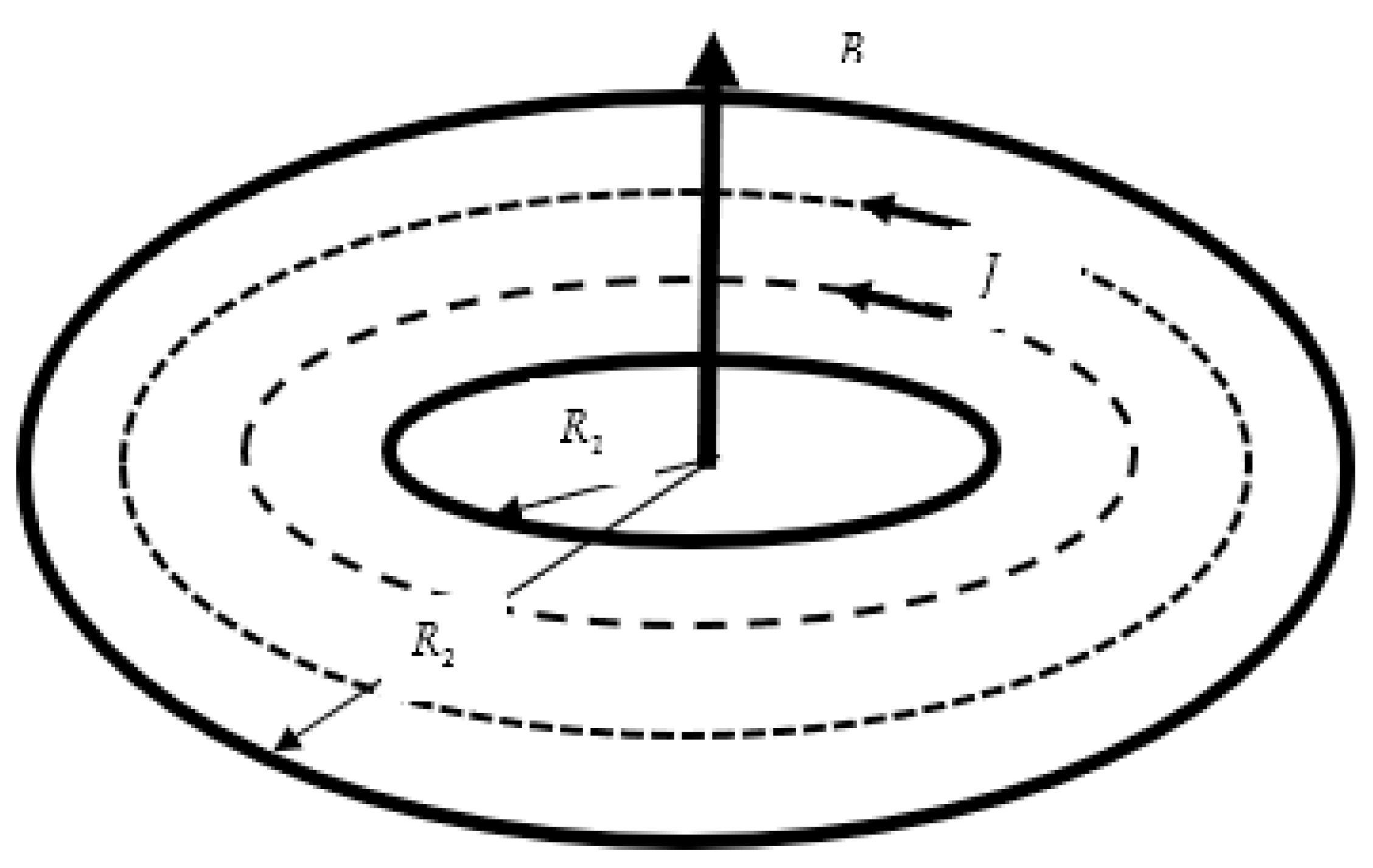 Physics 03 00018 g001