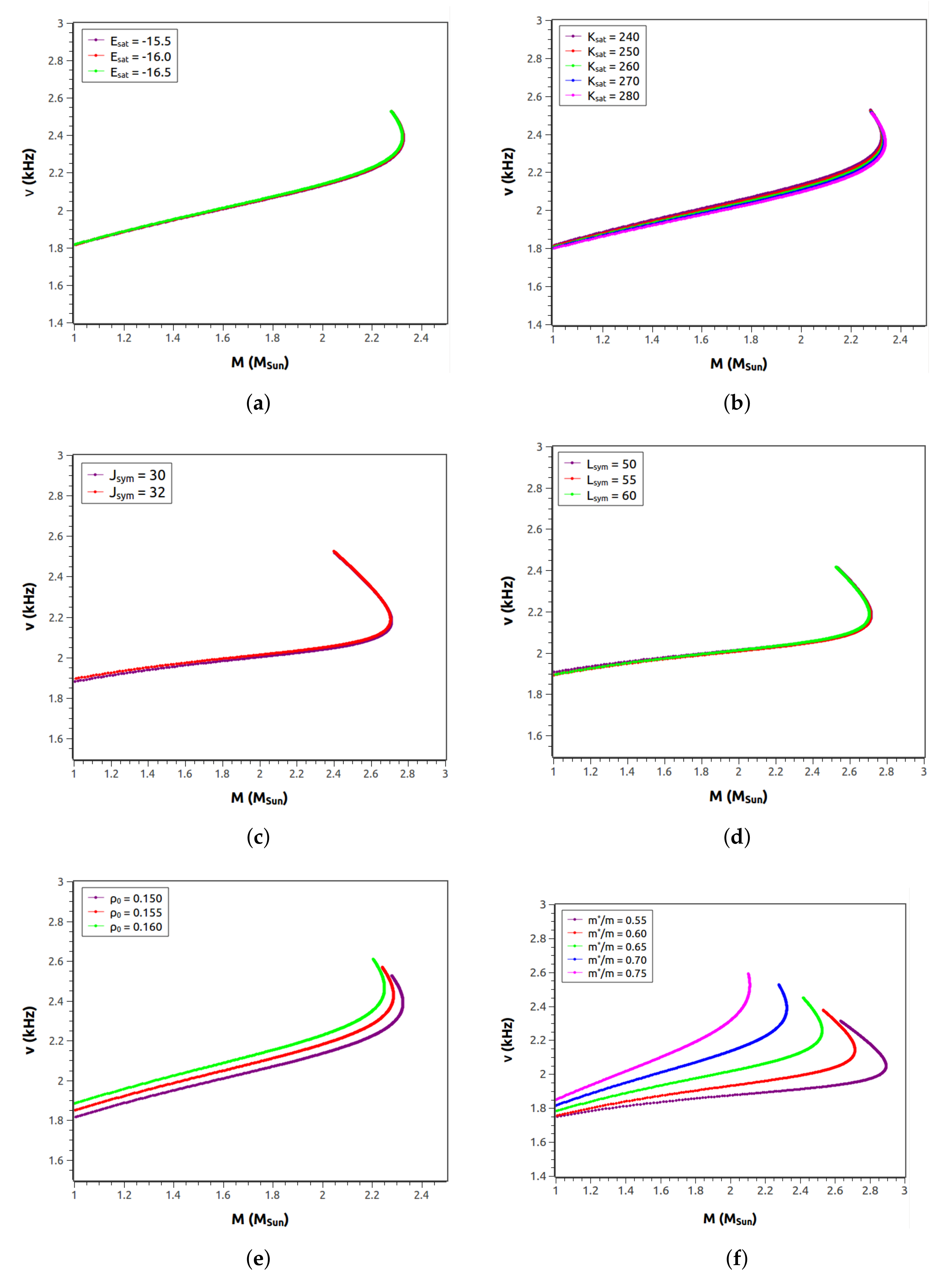 Physics 03 00022 g004 Physics 03 00022 g004