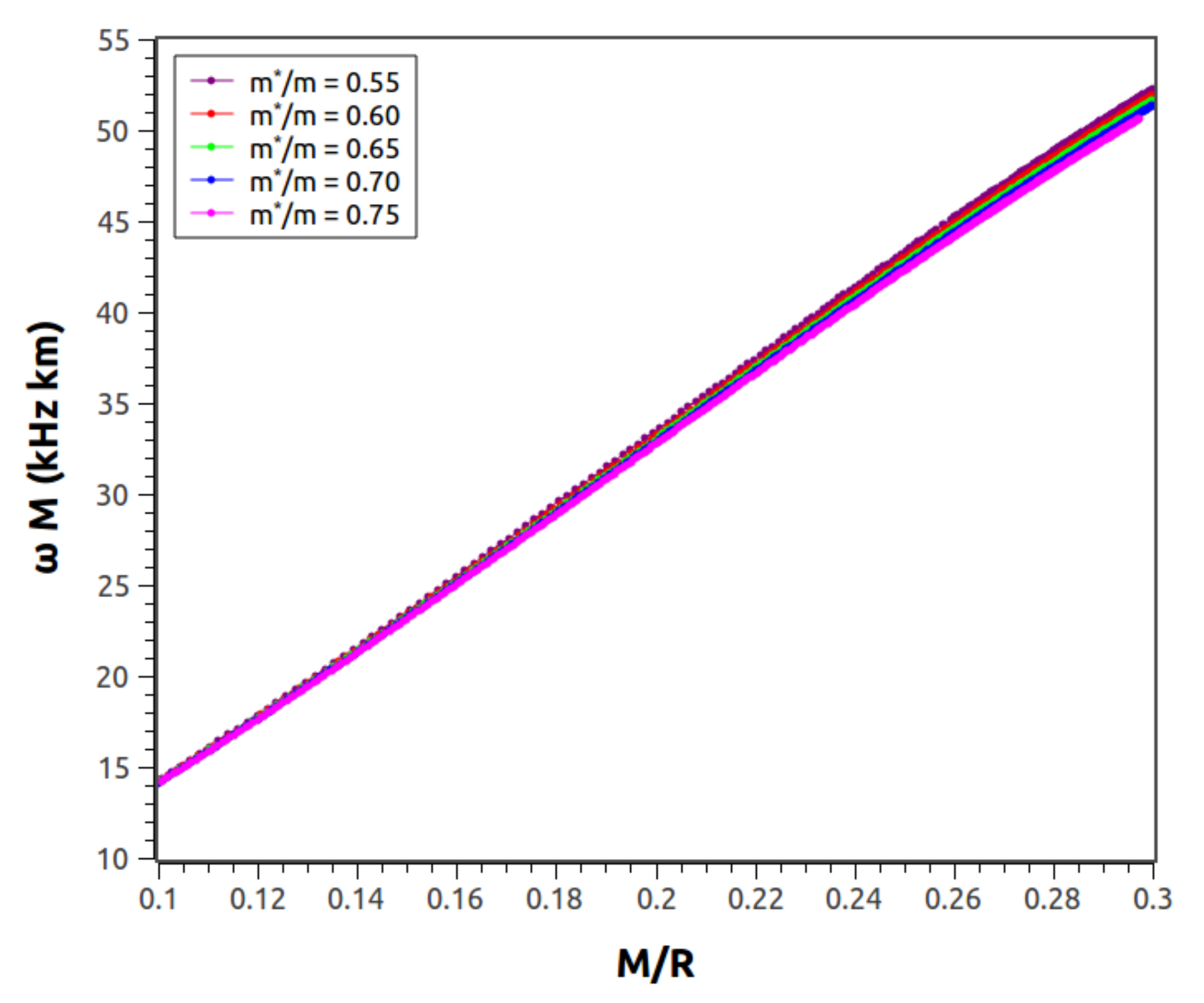 Physics 03 00022 g012 Physics 03 00022 g012