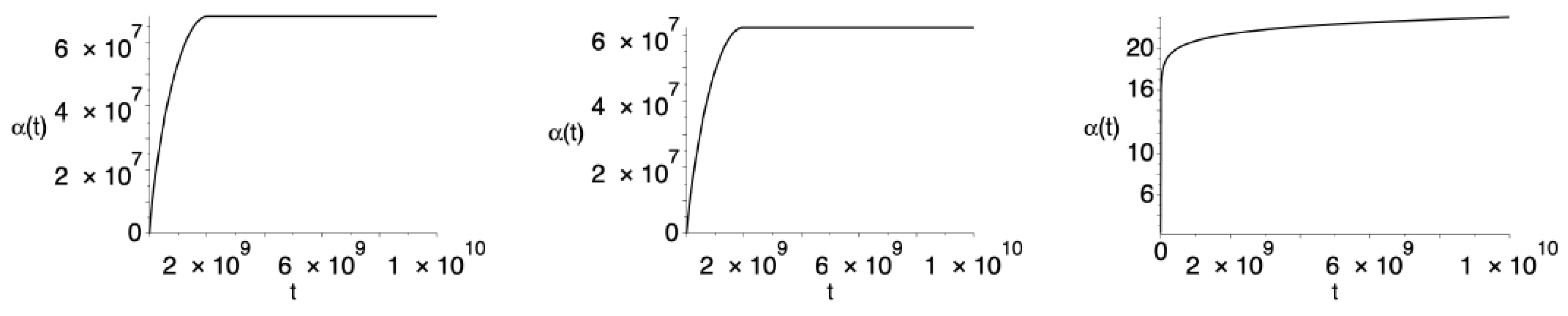 Physics 03 00027 g004