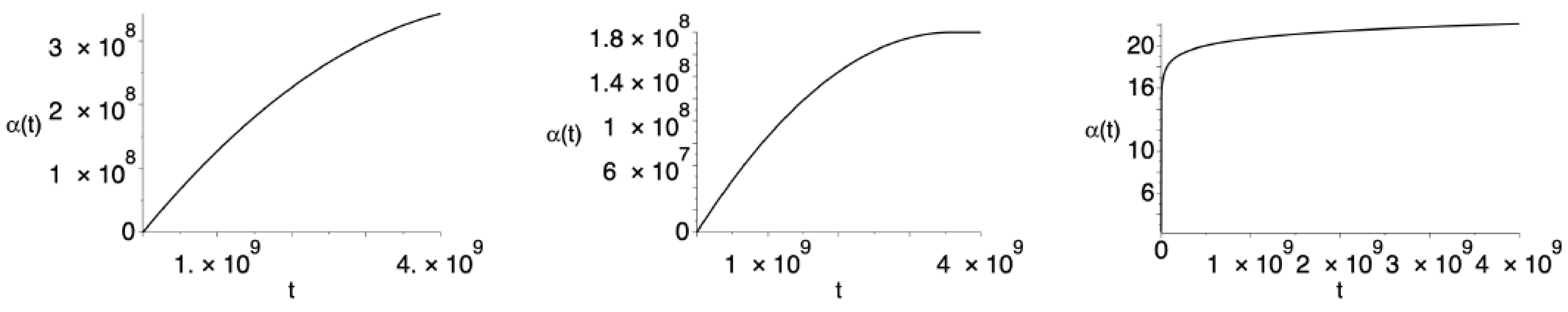 Physics 03 00027 g005