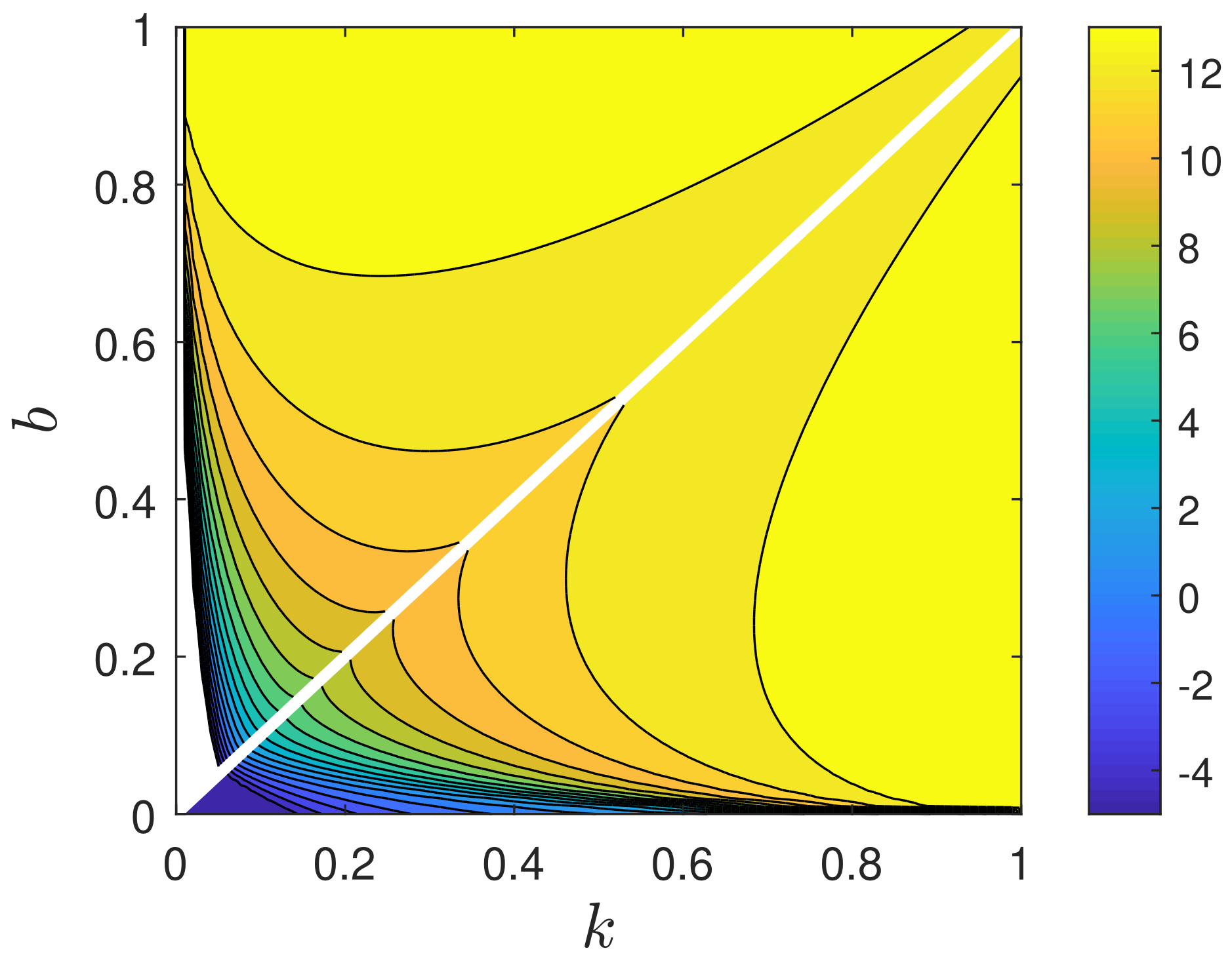 Physics 03 00028 g002