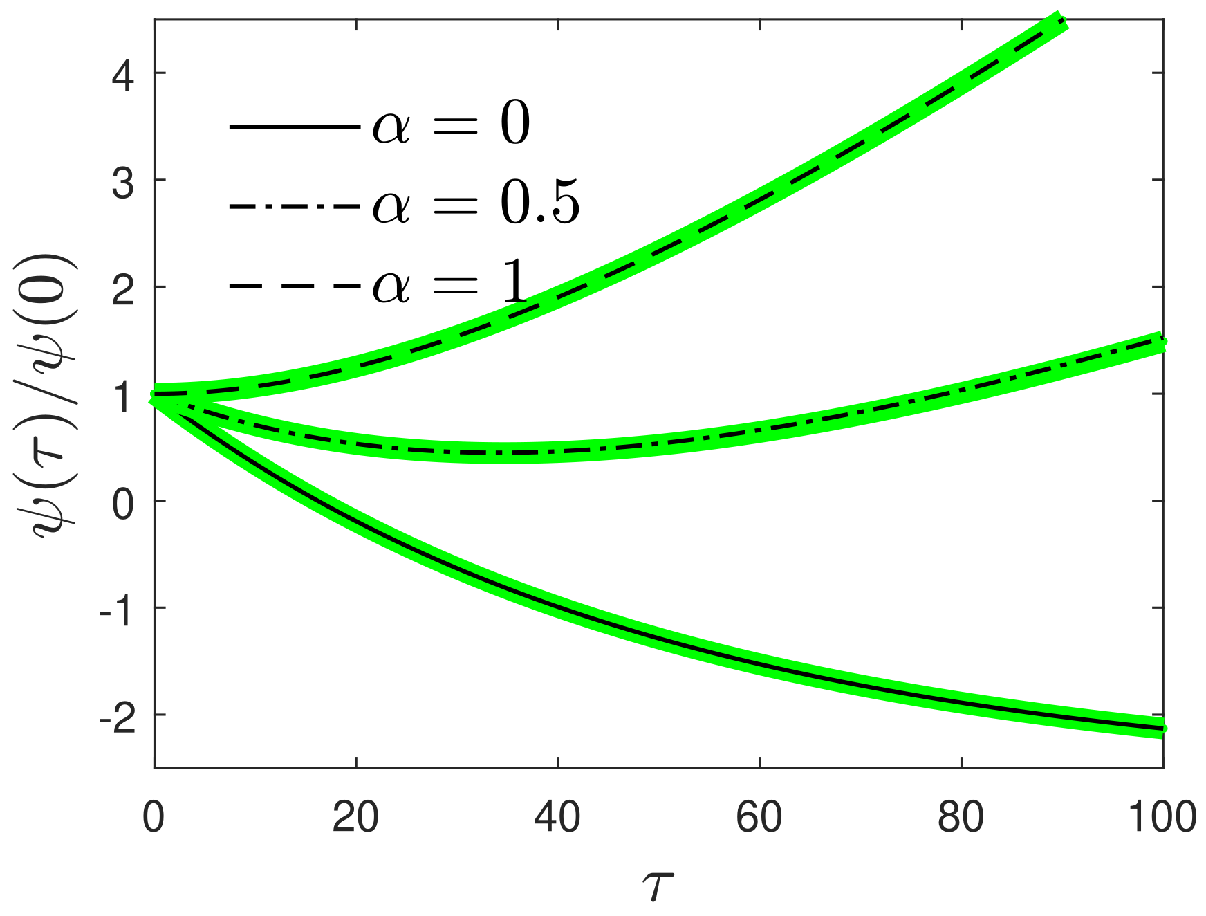 Physics 03 00028 g003
