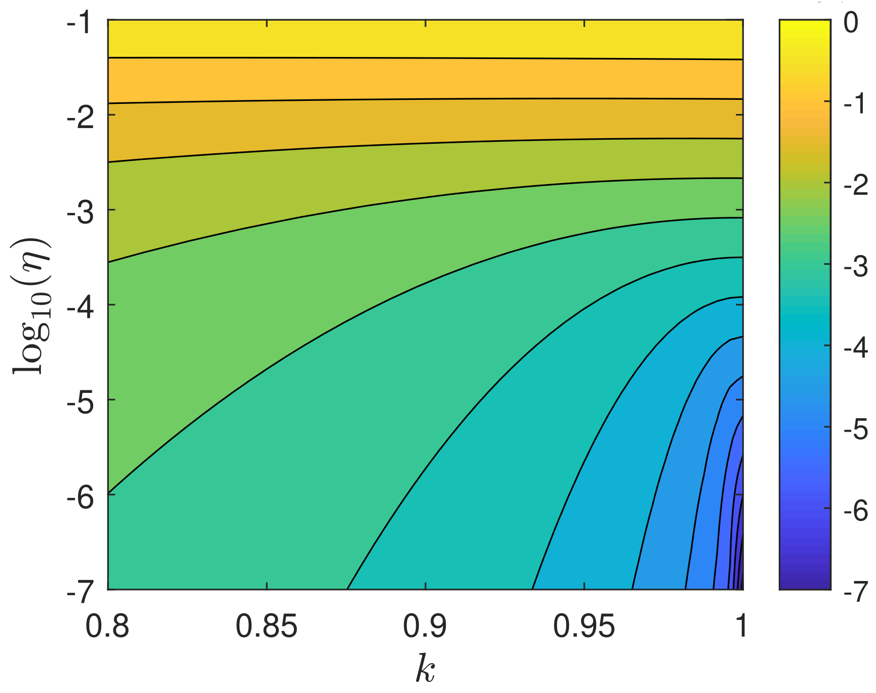 Physics 03 00028 g004