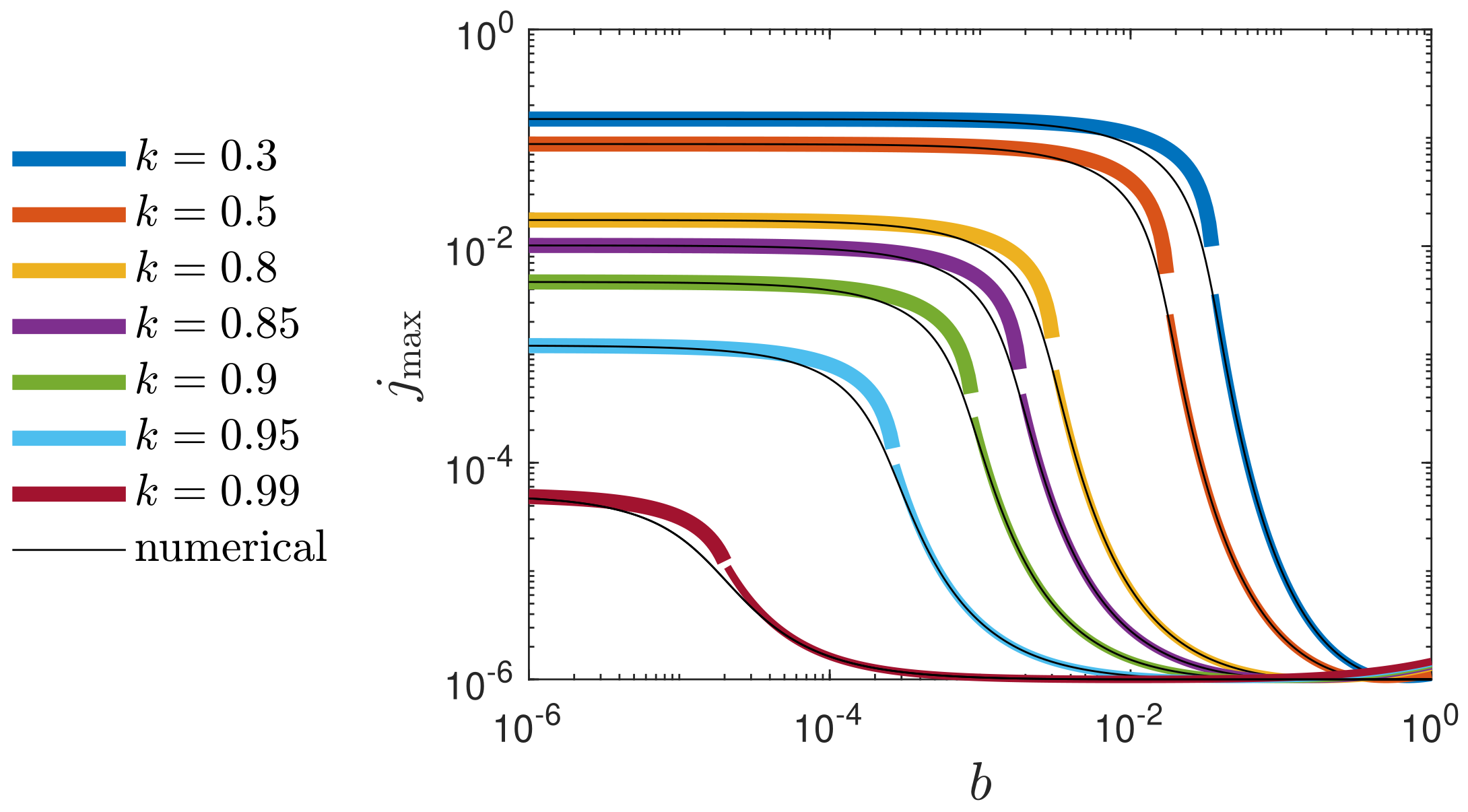 Physics 03 00028 g006
