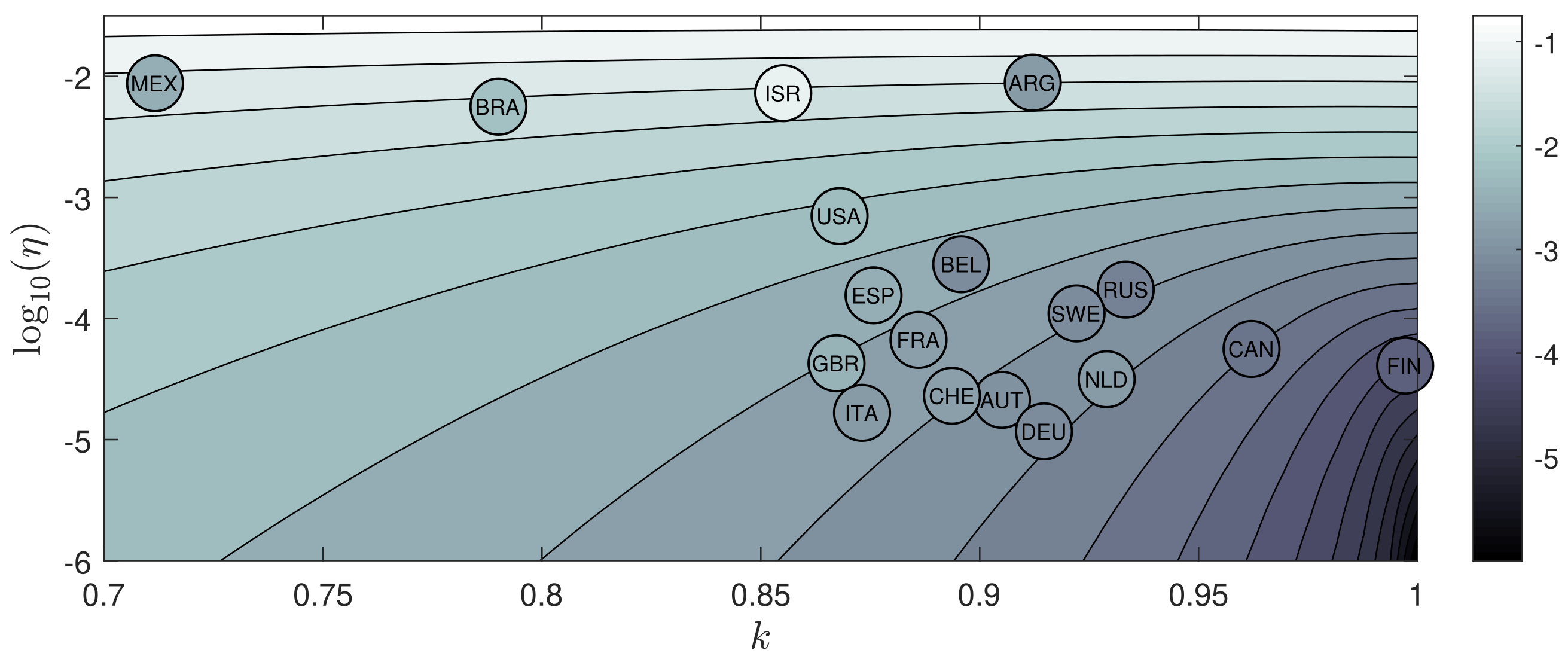 Physics 03 00028 g010
