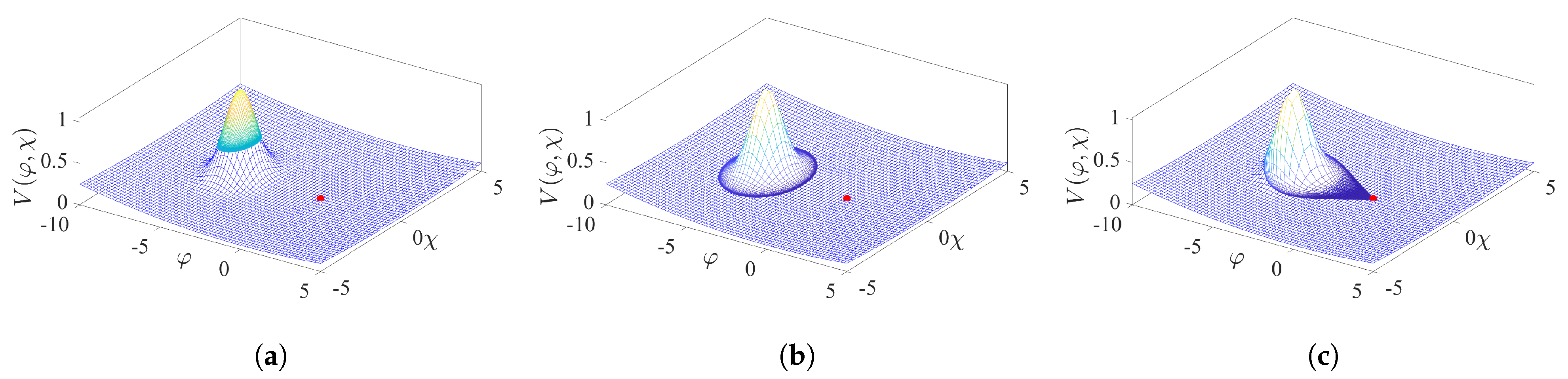 Physics 03 00035 g002
