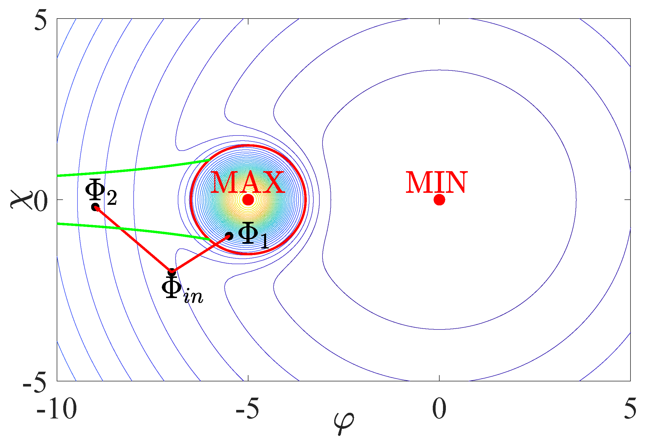 Physics 03 00035 g004