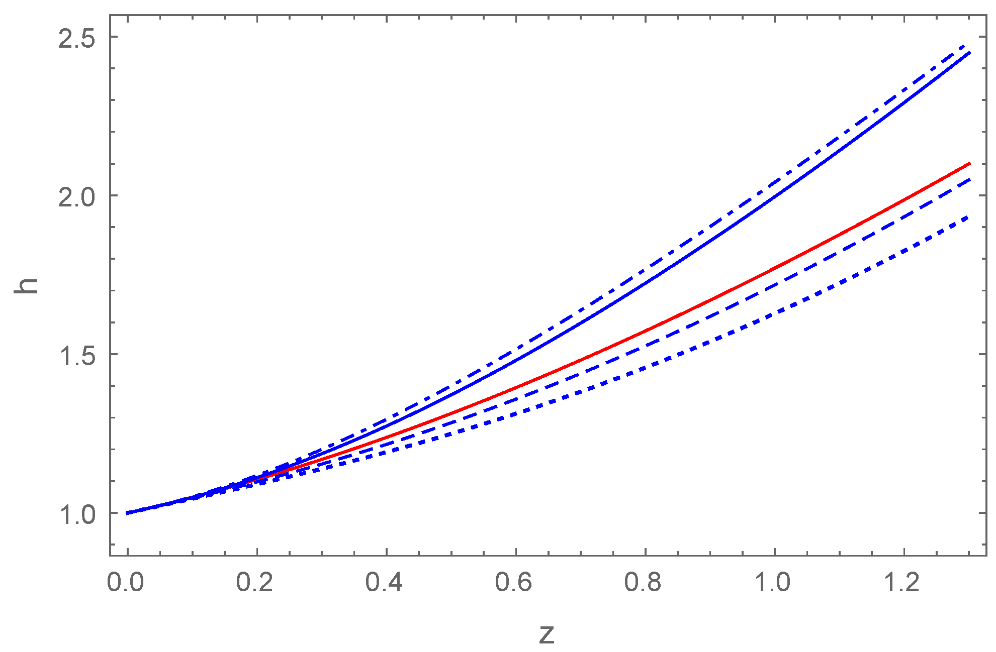 Physics 03 00042 g001 Physics 03 00042 g001