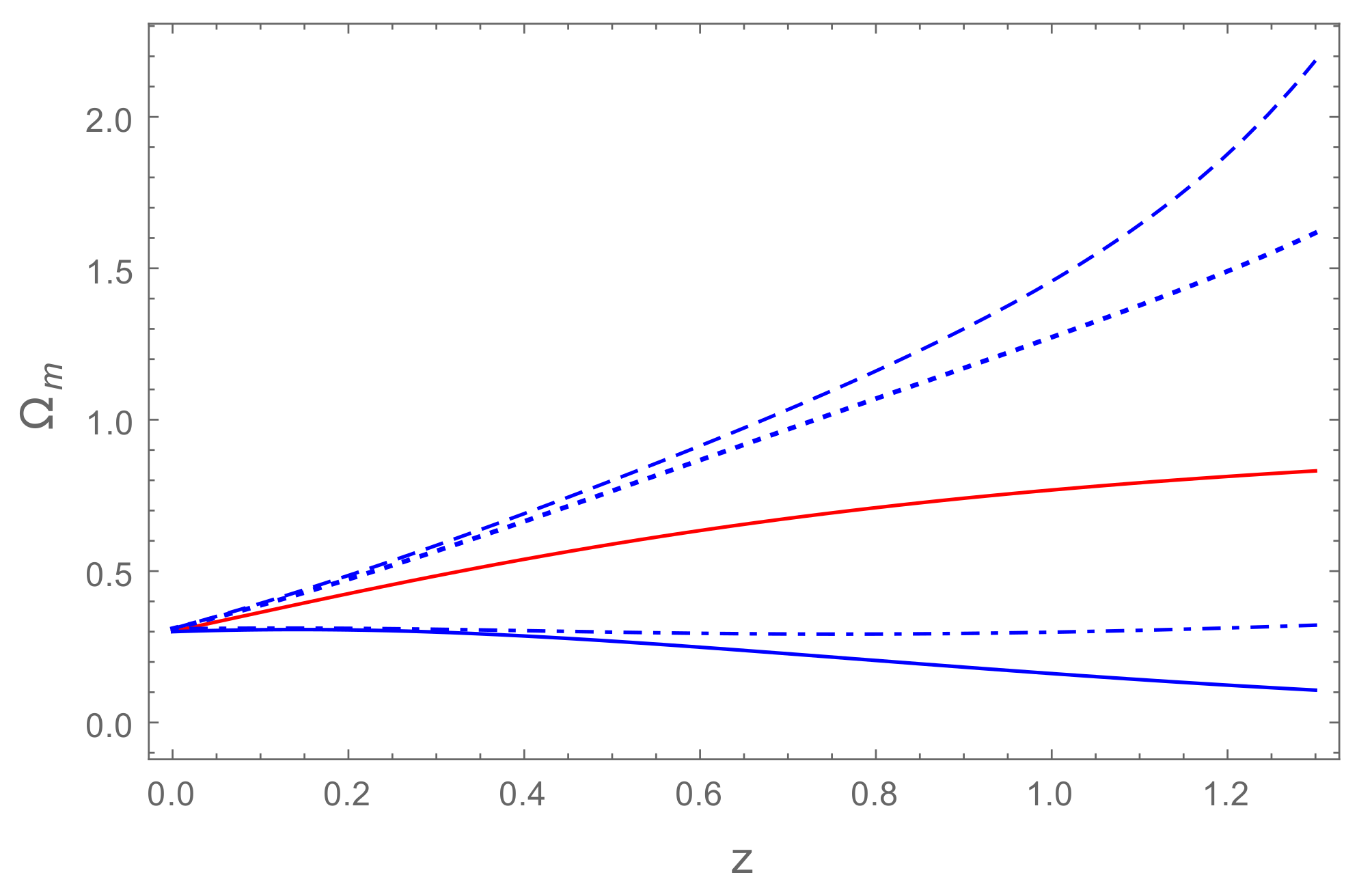 Physics 03 00042 g002 Physics 03 00042 g002
