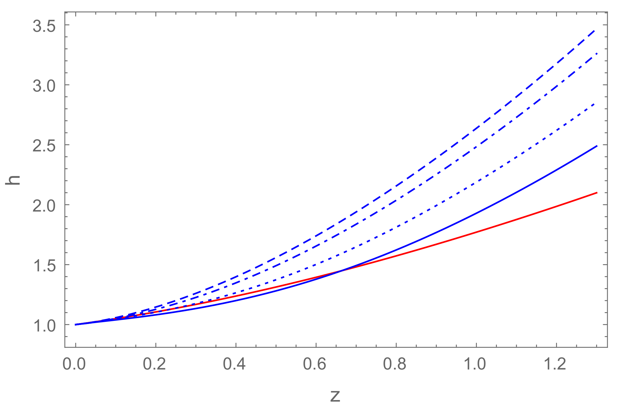 Physics 03 00042 g004 Physics 03 00042 g004