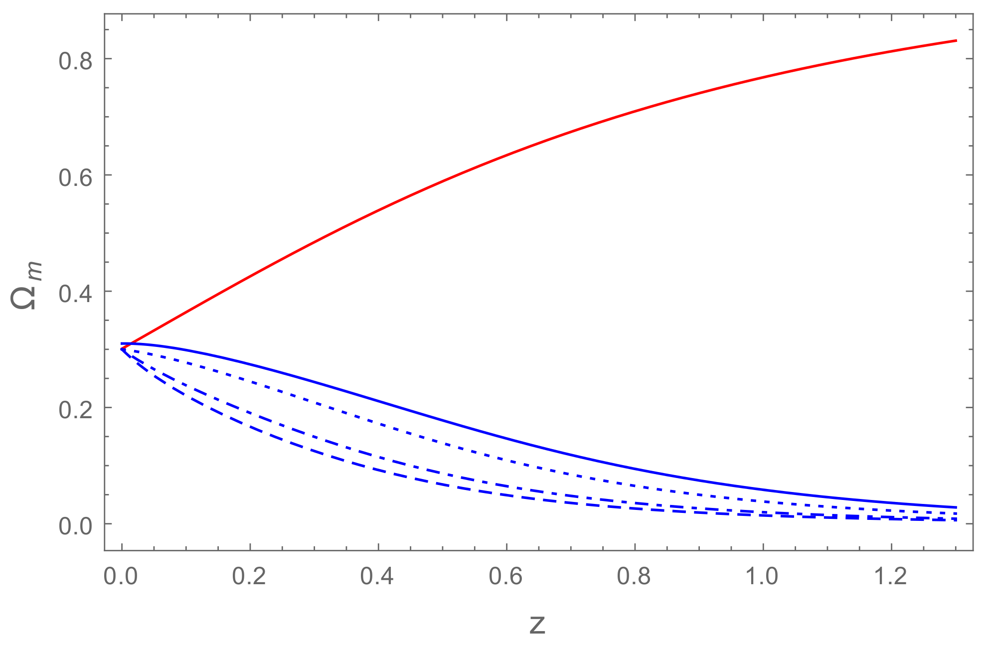 Physics 03 00042 g005 Physics 03 00042 g005