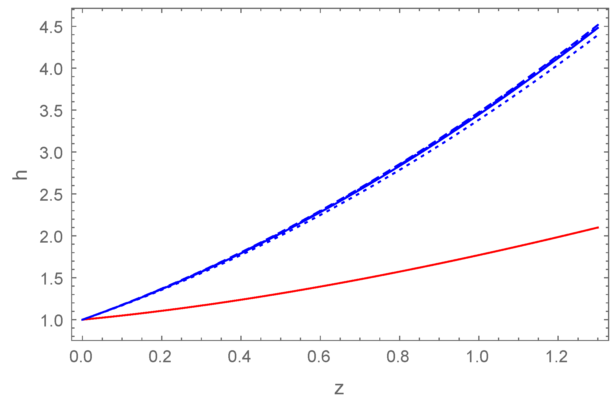 Physics 03 00042 g010 Physics 03 00042 g010