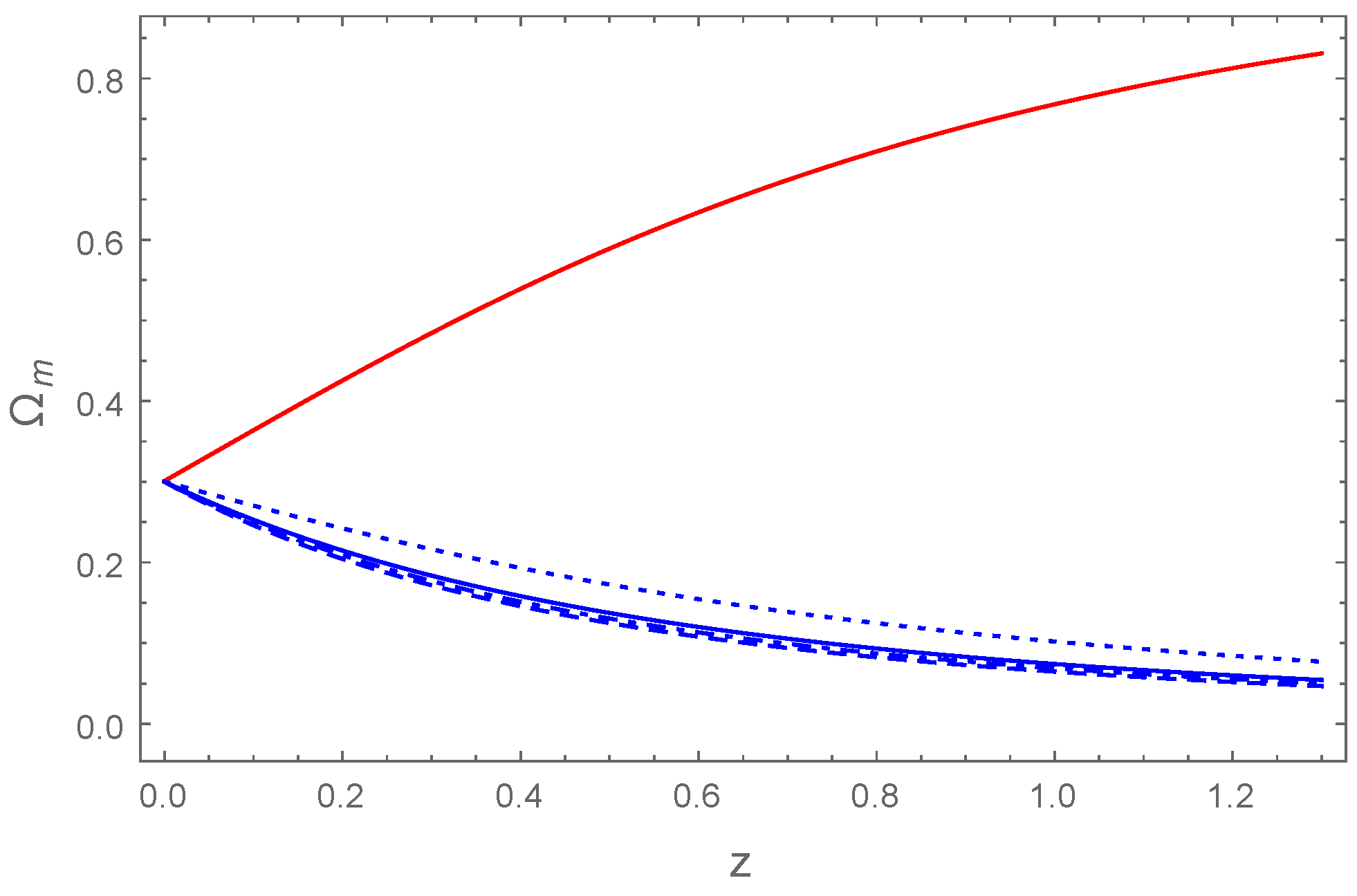 Physics 03 00042 g011 Physics 03 00042 g011