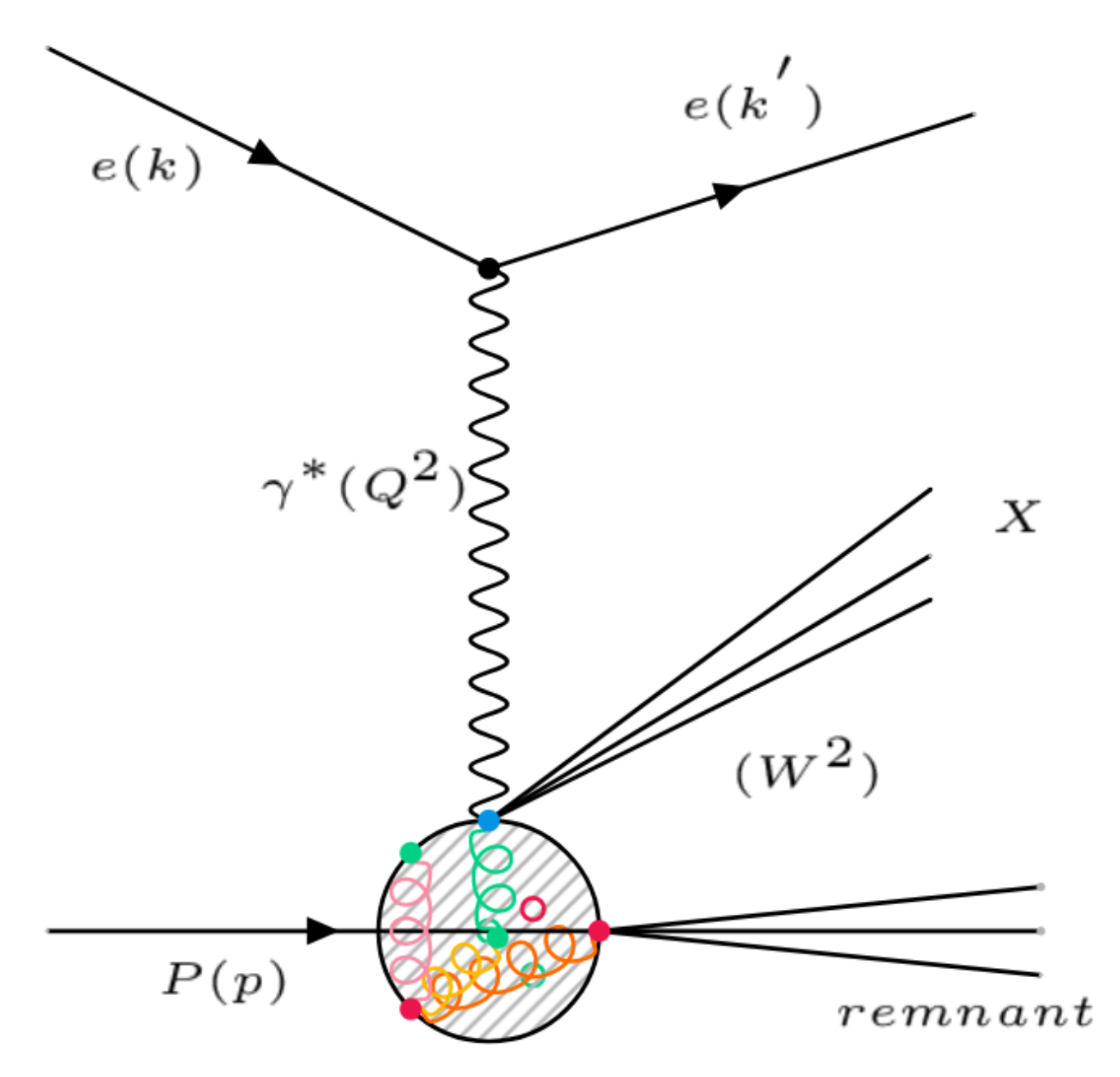 Physics 03 00047 g001