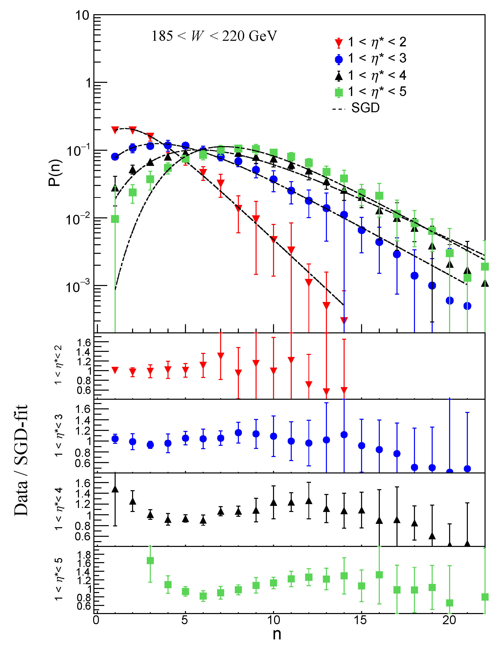 Physics 03 00047 g005