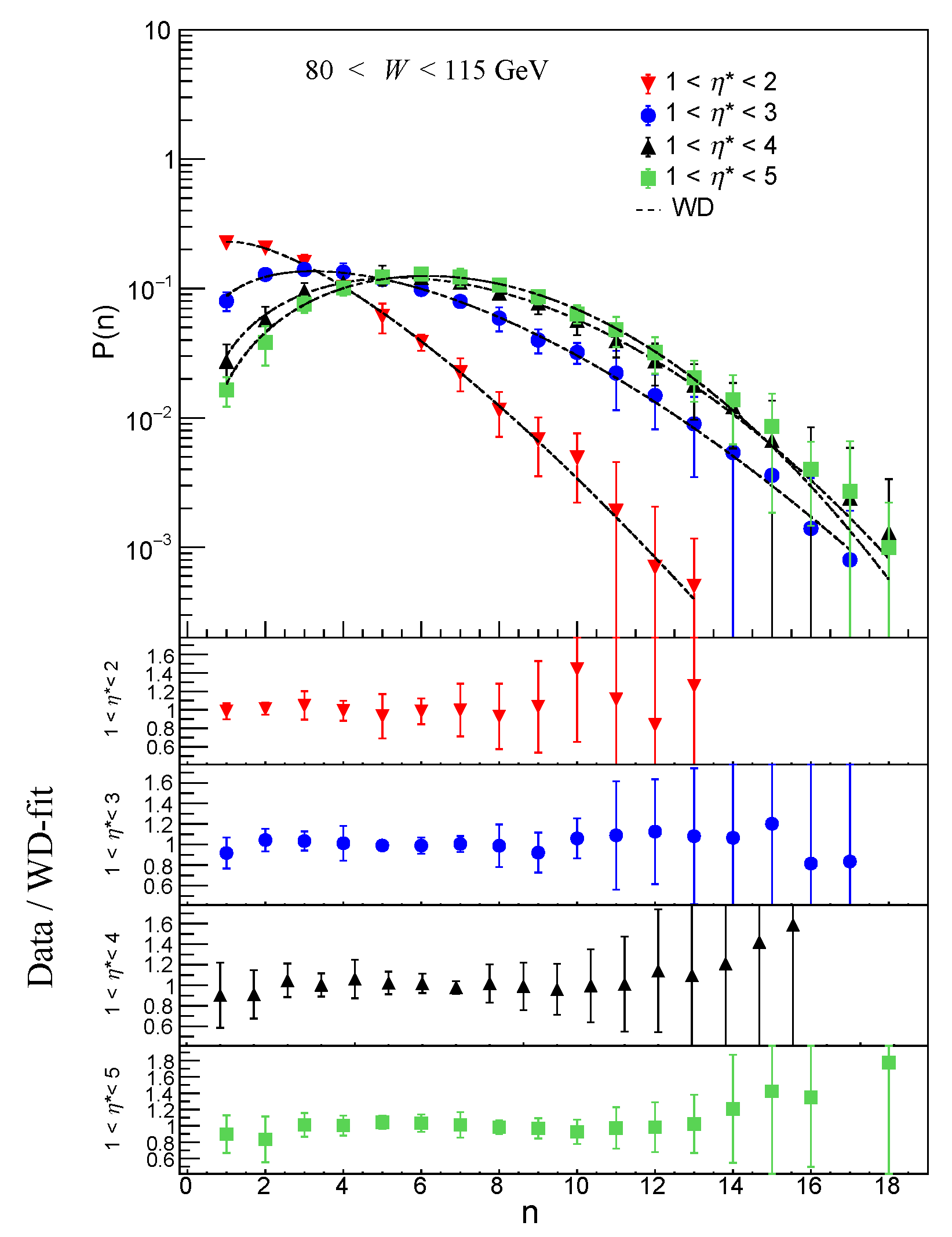 Physics 03 00047 g006