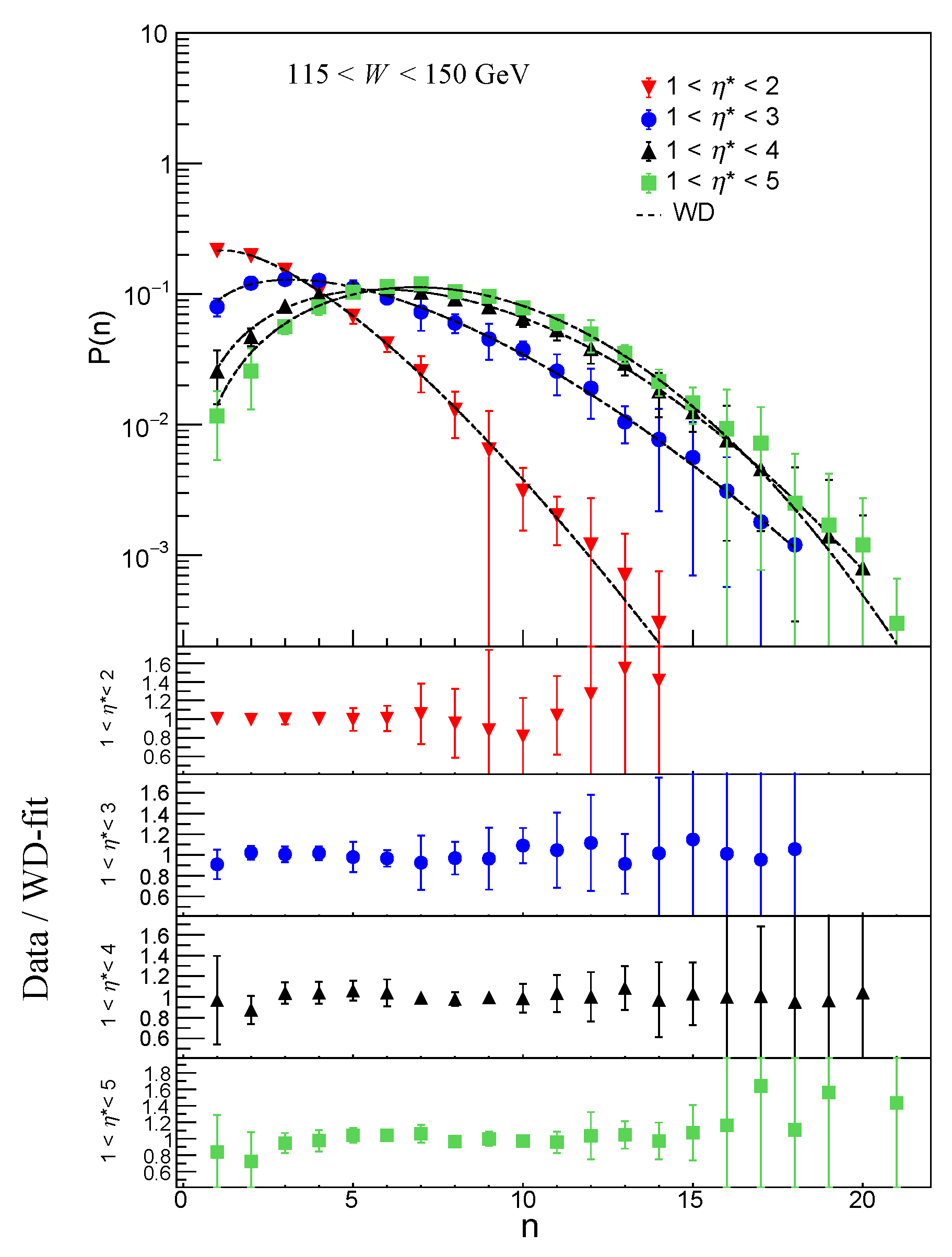 Physics 03 00047 g007
