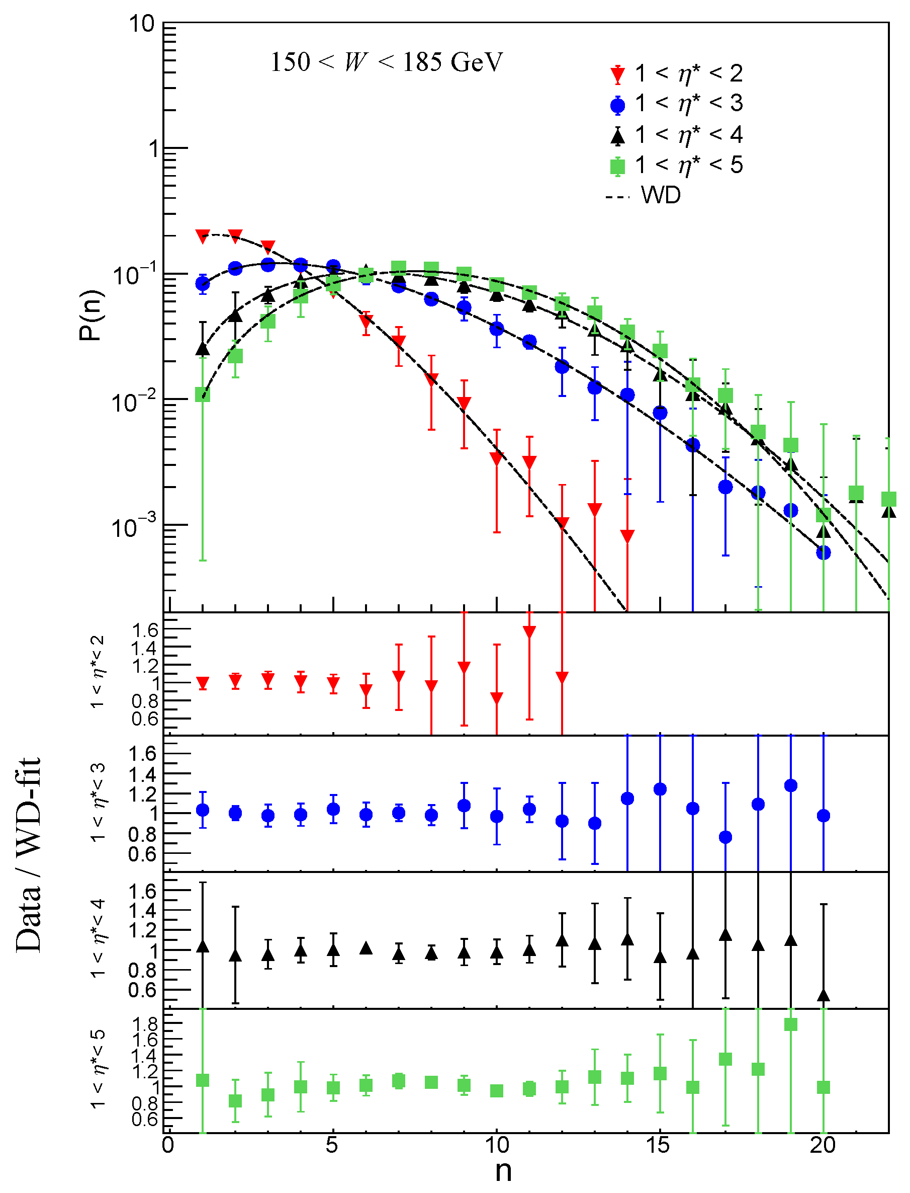 Physics 03 00047 g008