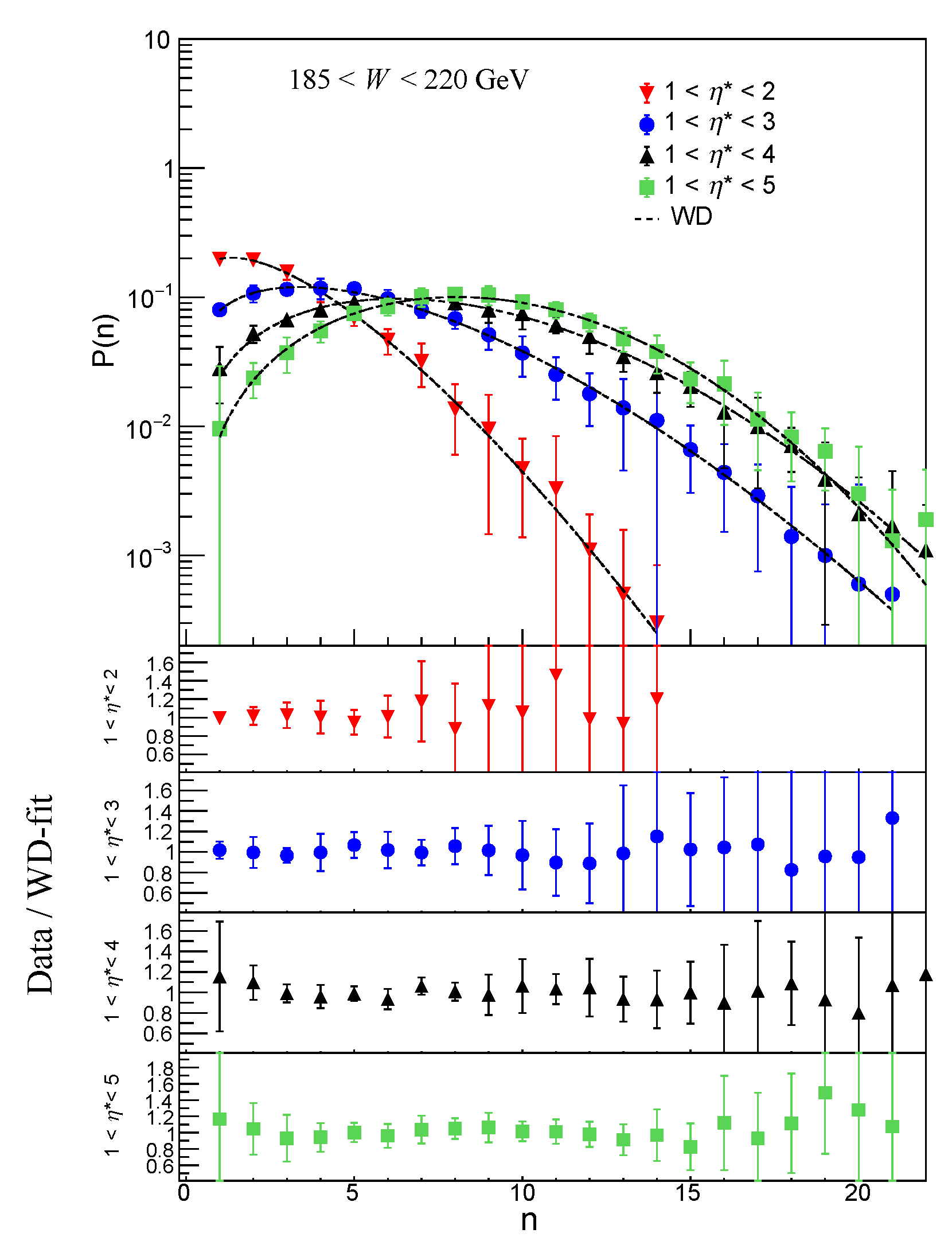 Physics 03 00047 g009