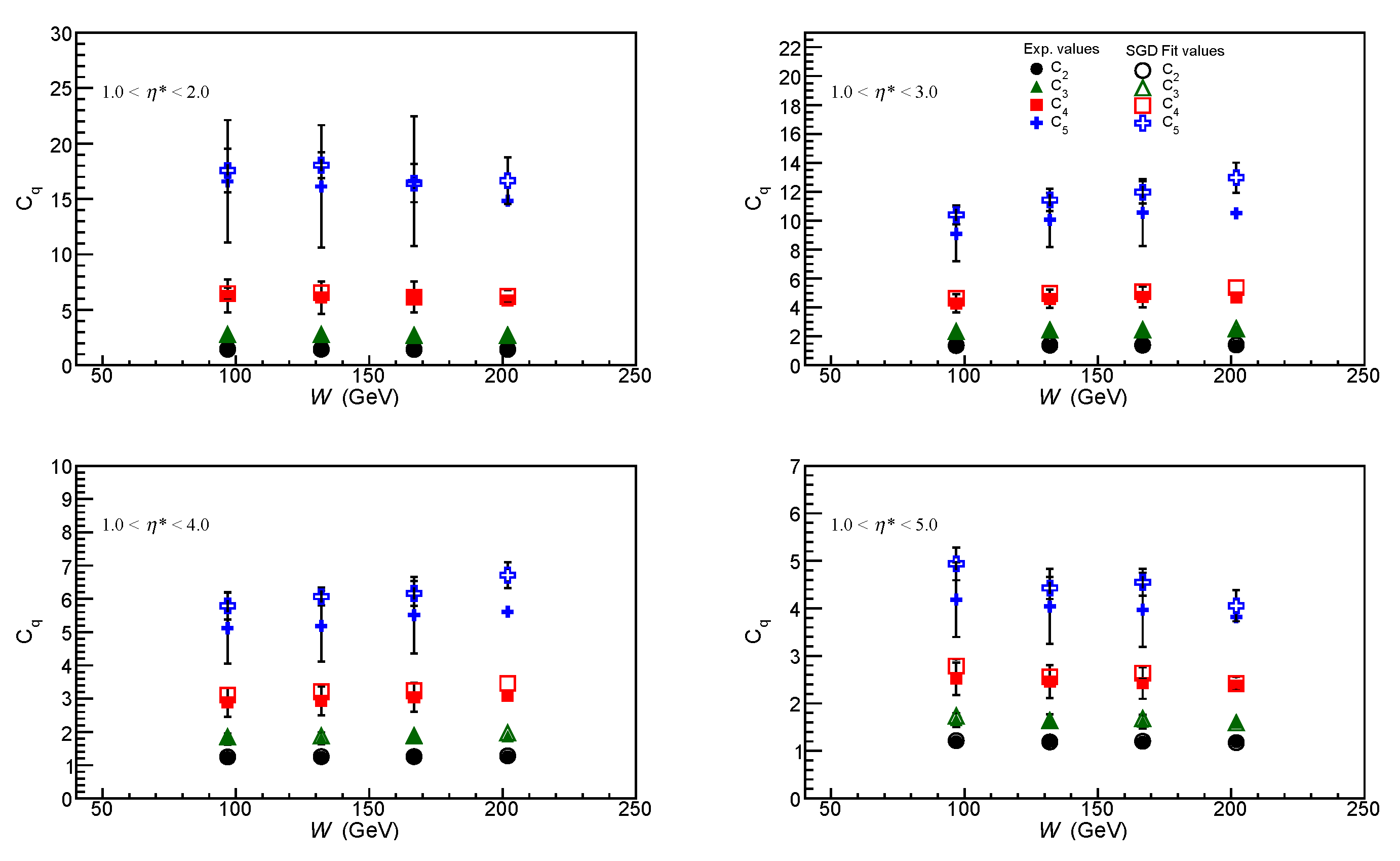 Physics 03 00047 g010