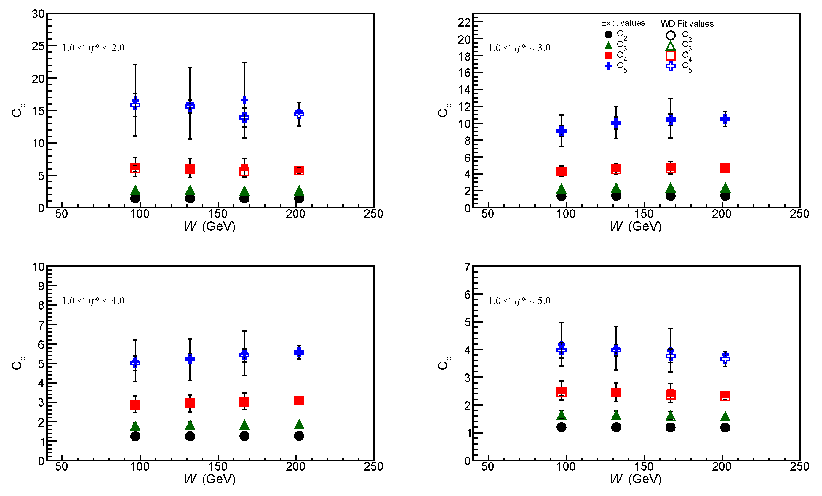 Physics 03 00047 g011