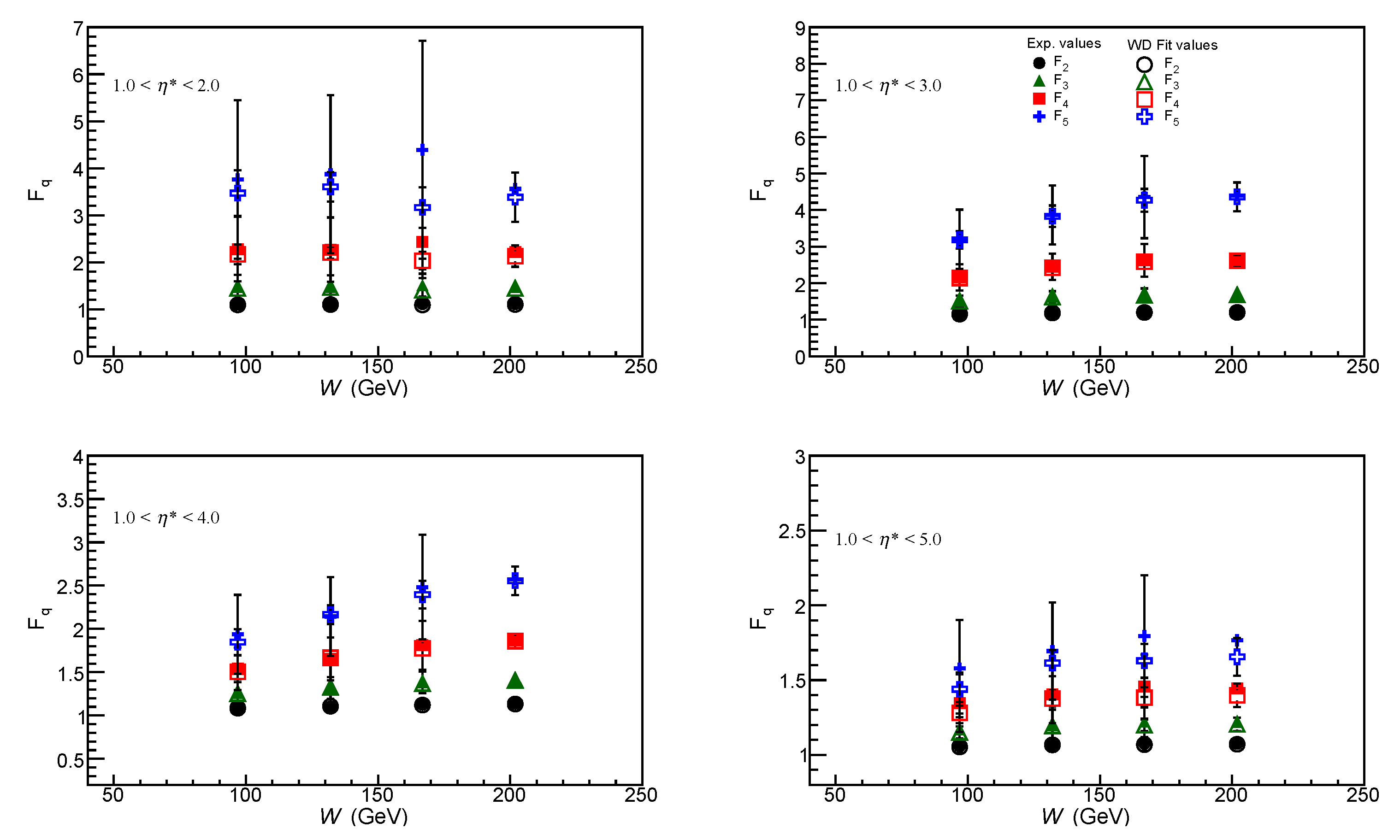Physics 03 00047 g013