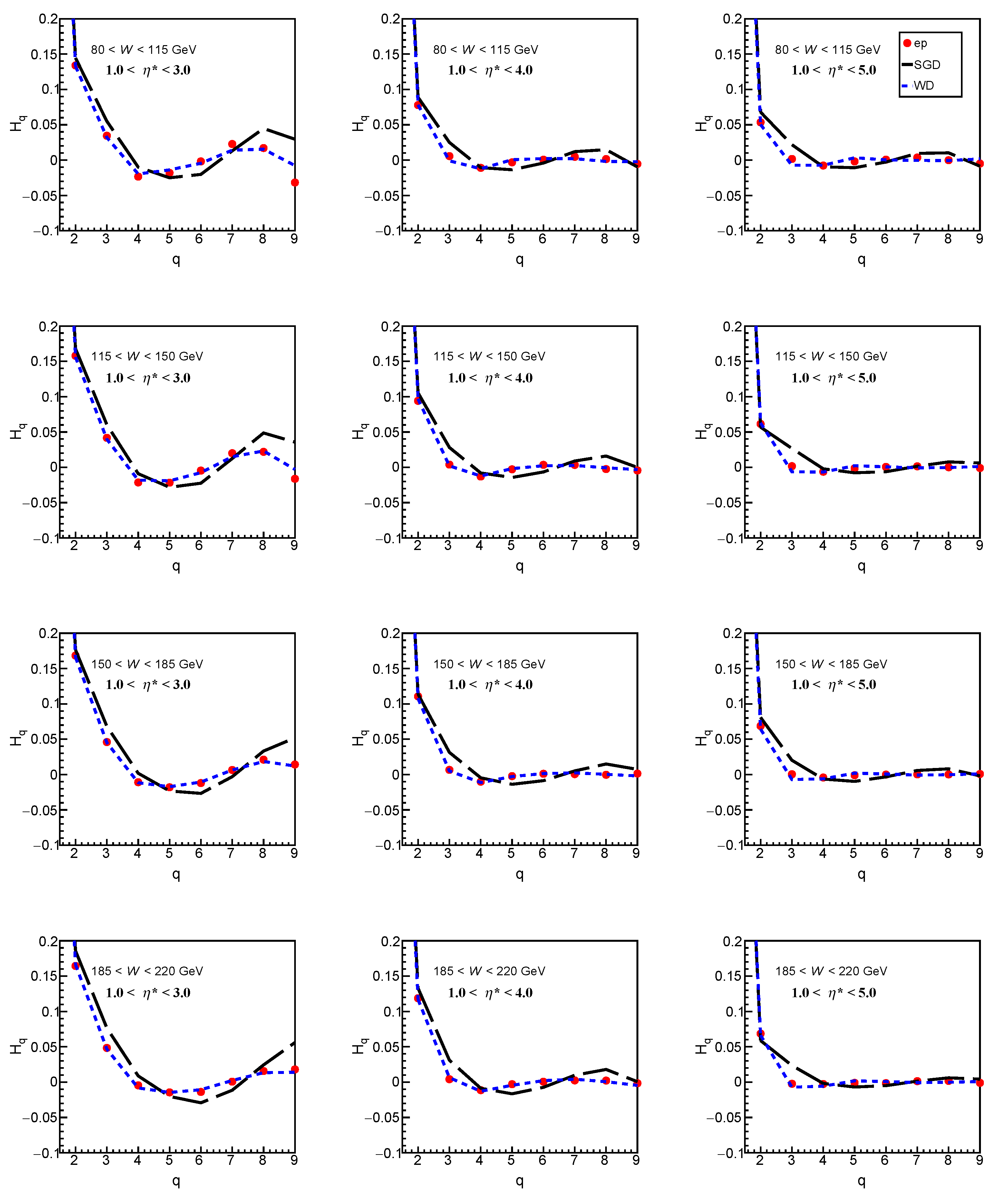 Physics 03 00047 g014