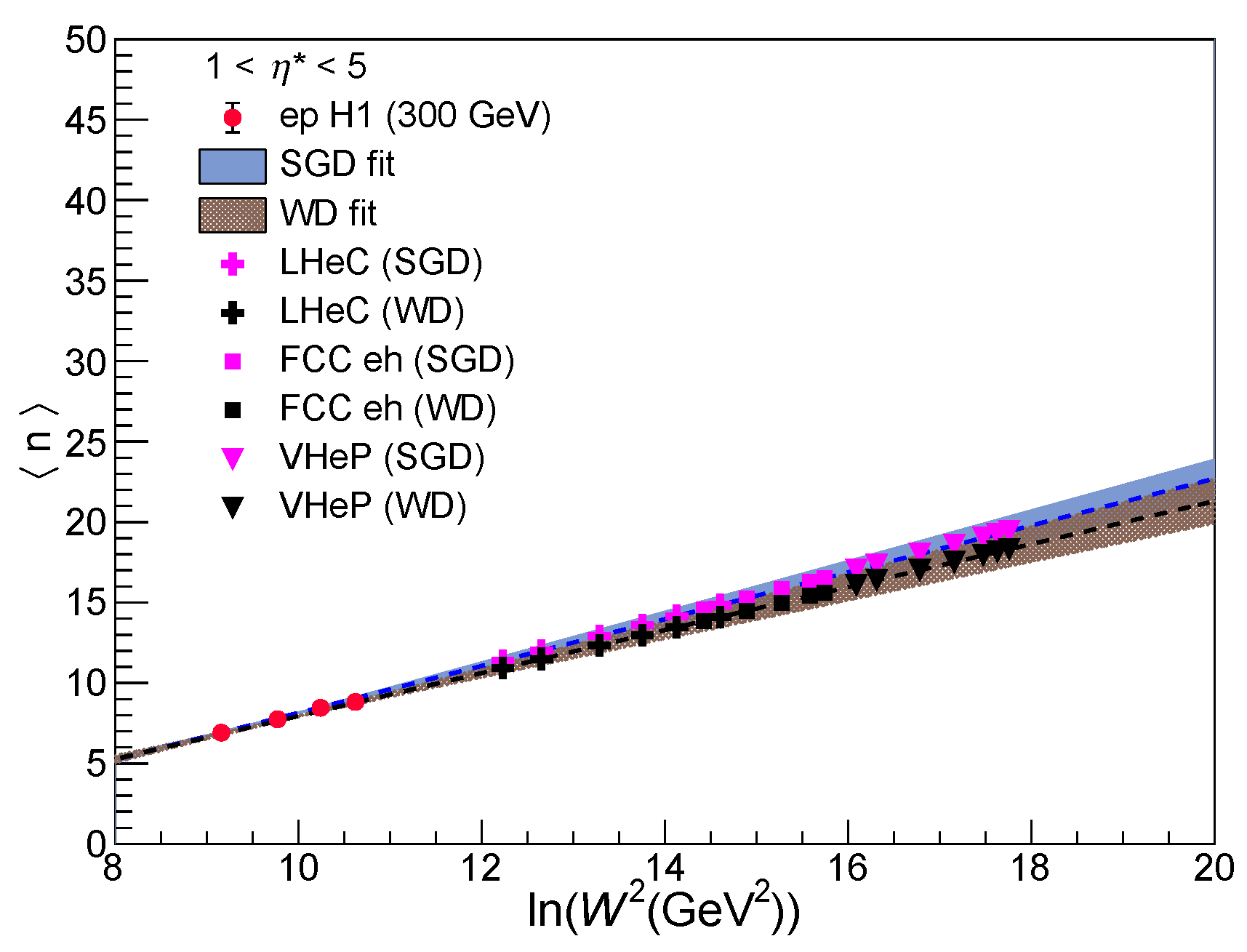 Physics 03 00047 g015