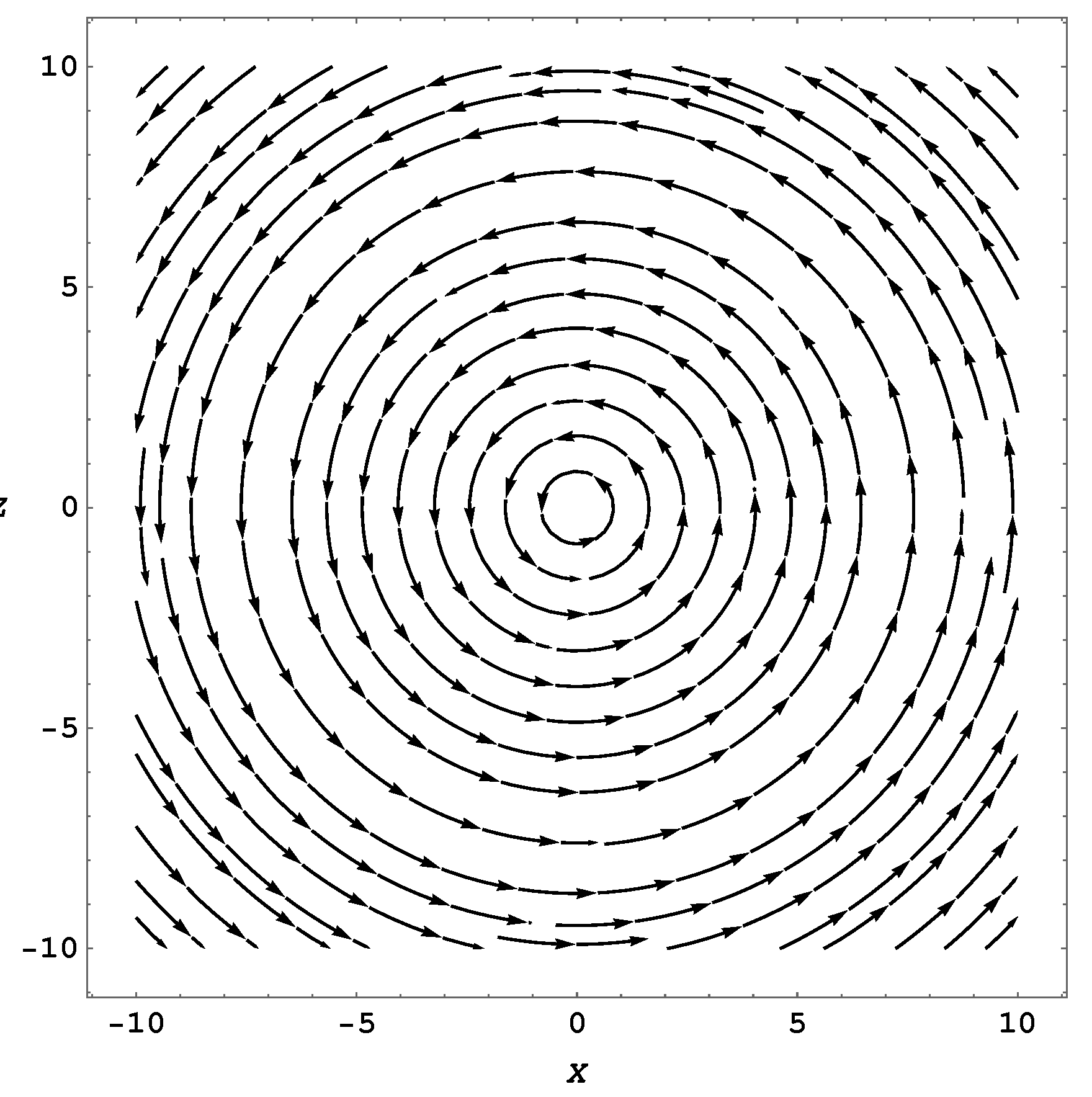 Physics 03 00050 g005