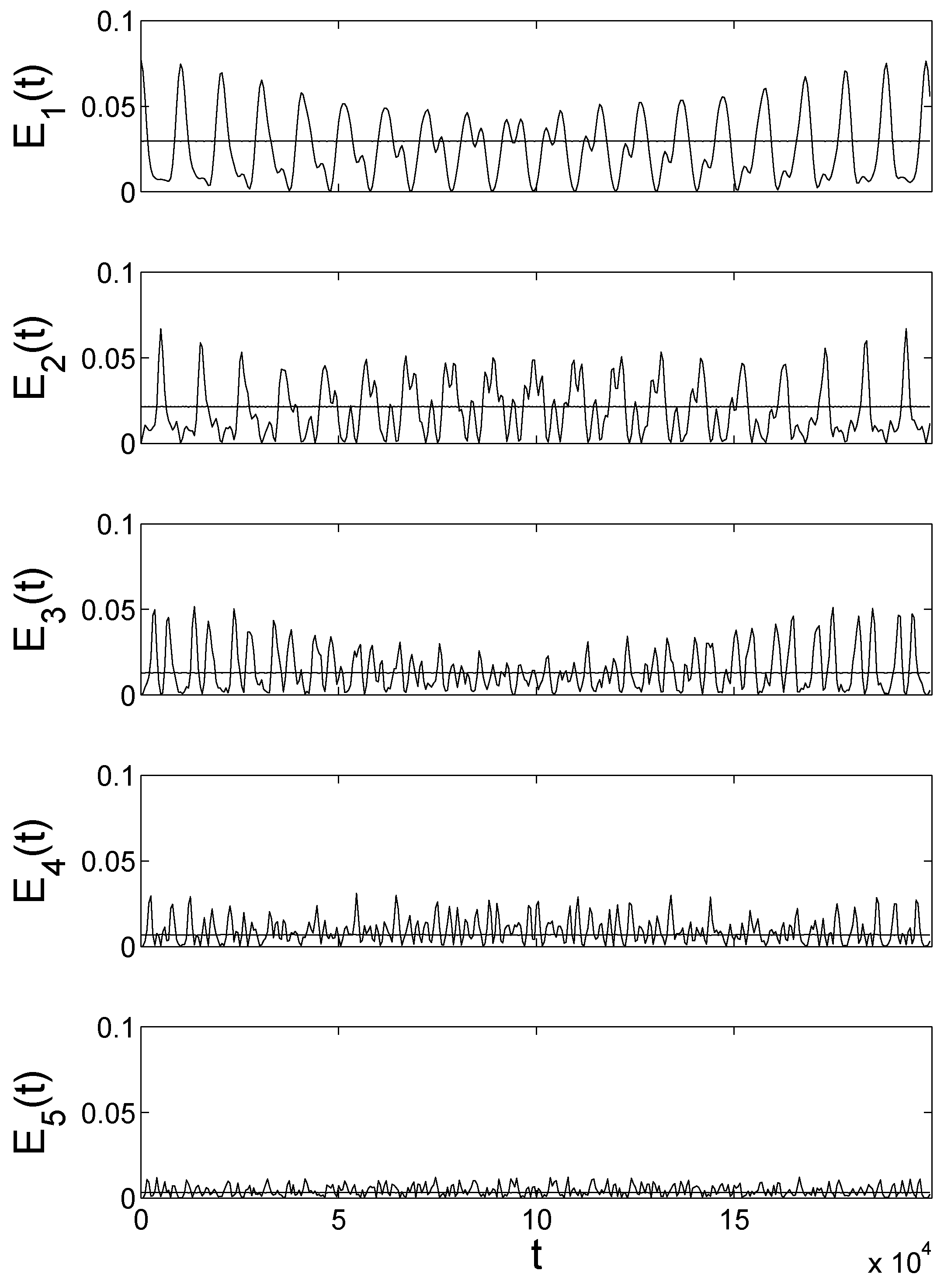 Physics 03 00054 g001 550