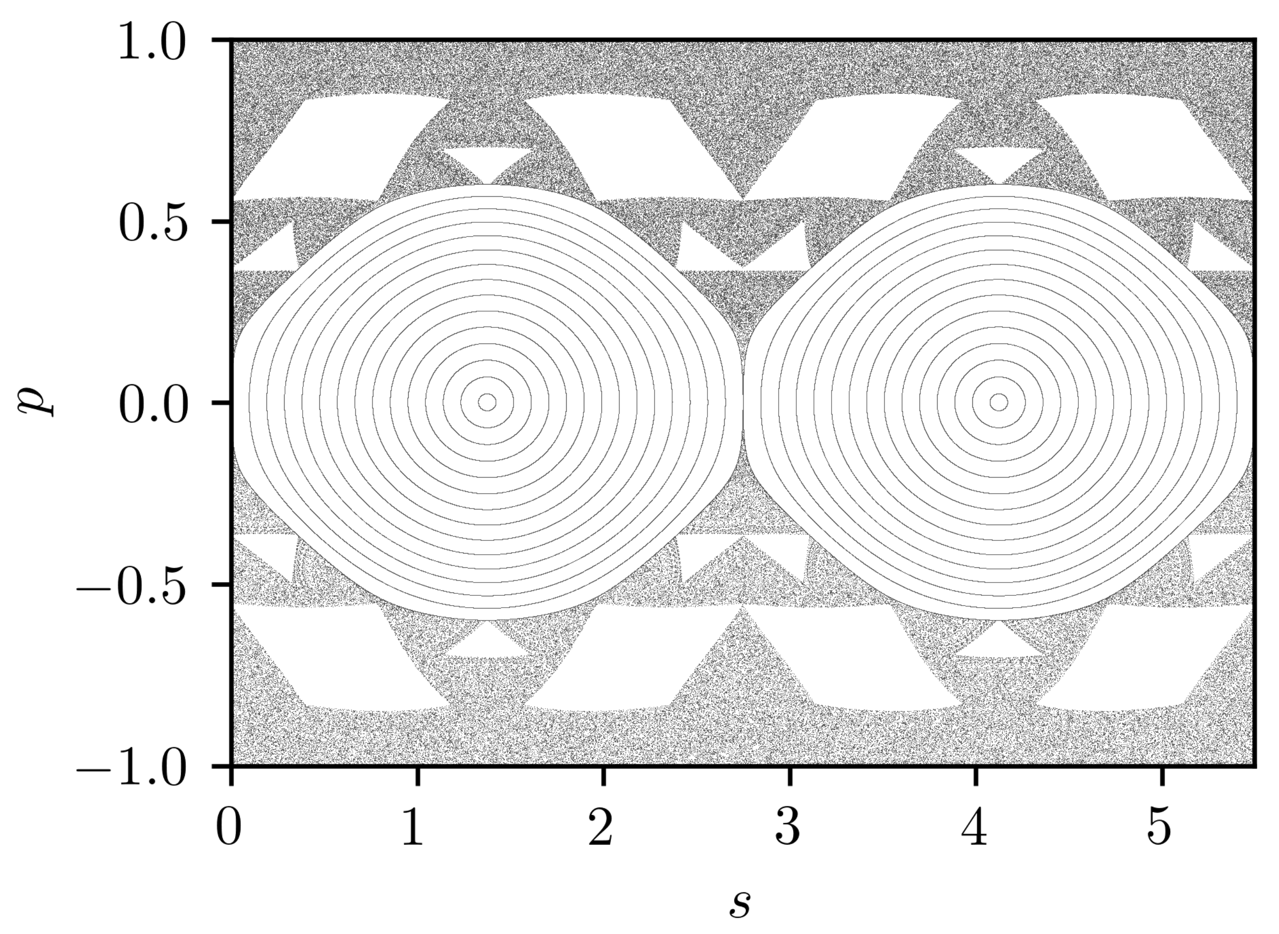 Physics 03 00055 g001