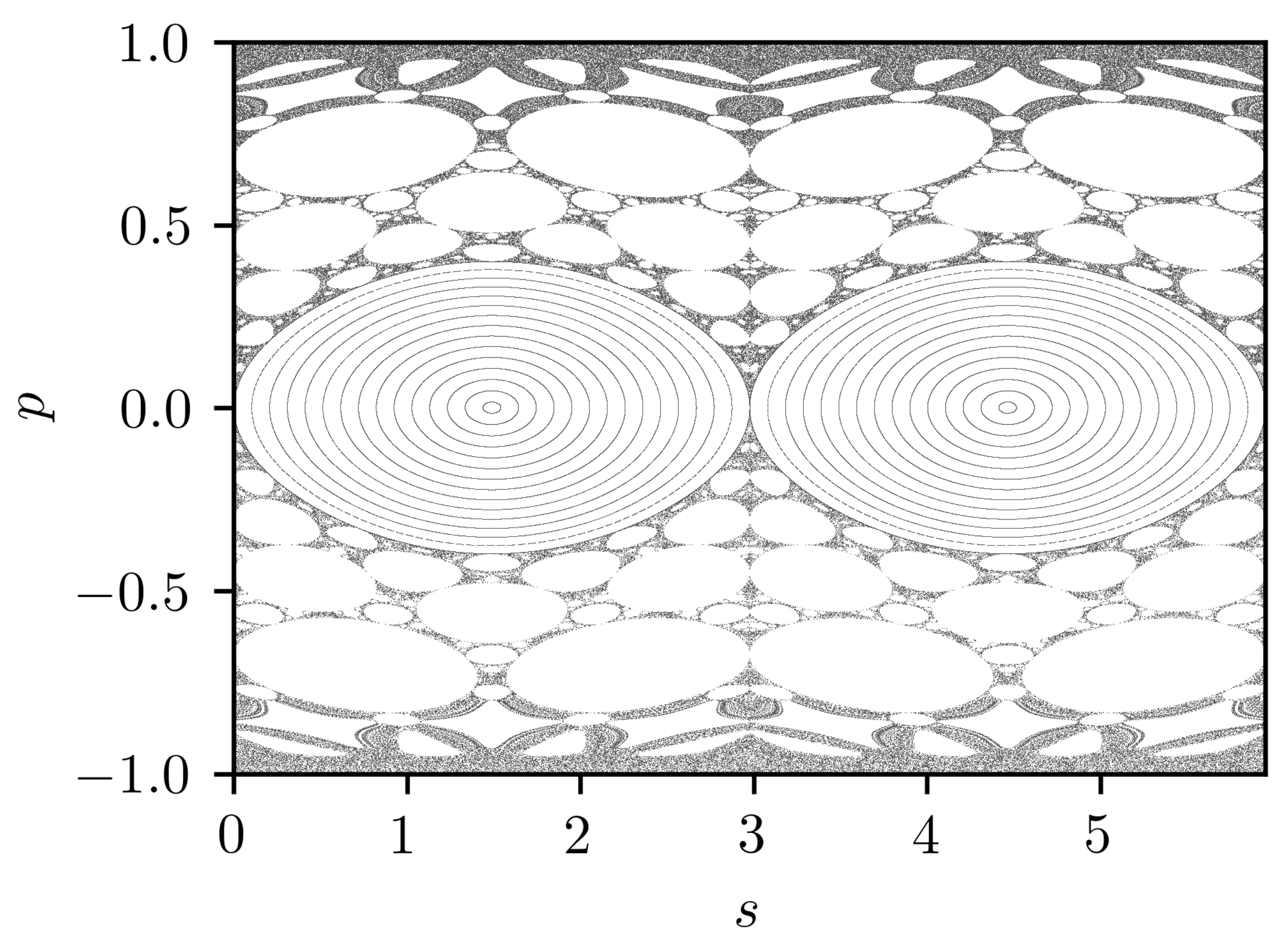Physics 03 00055 g002