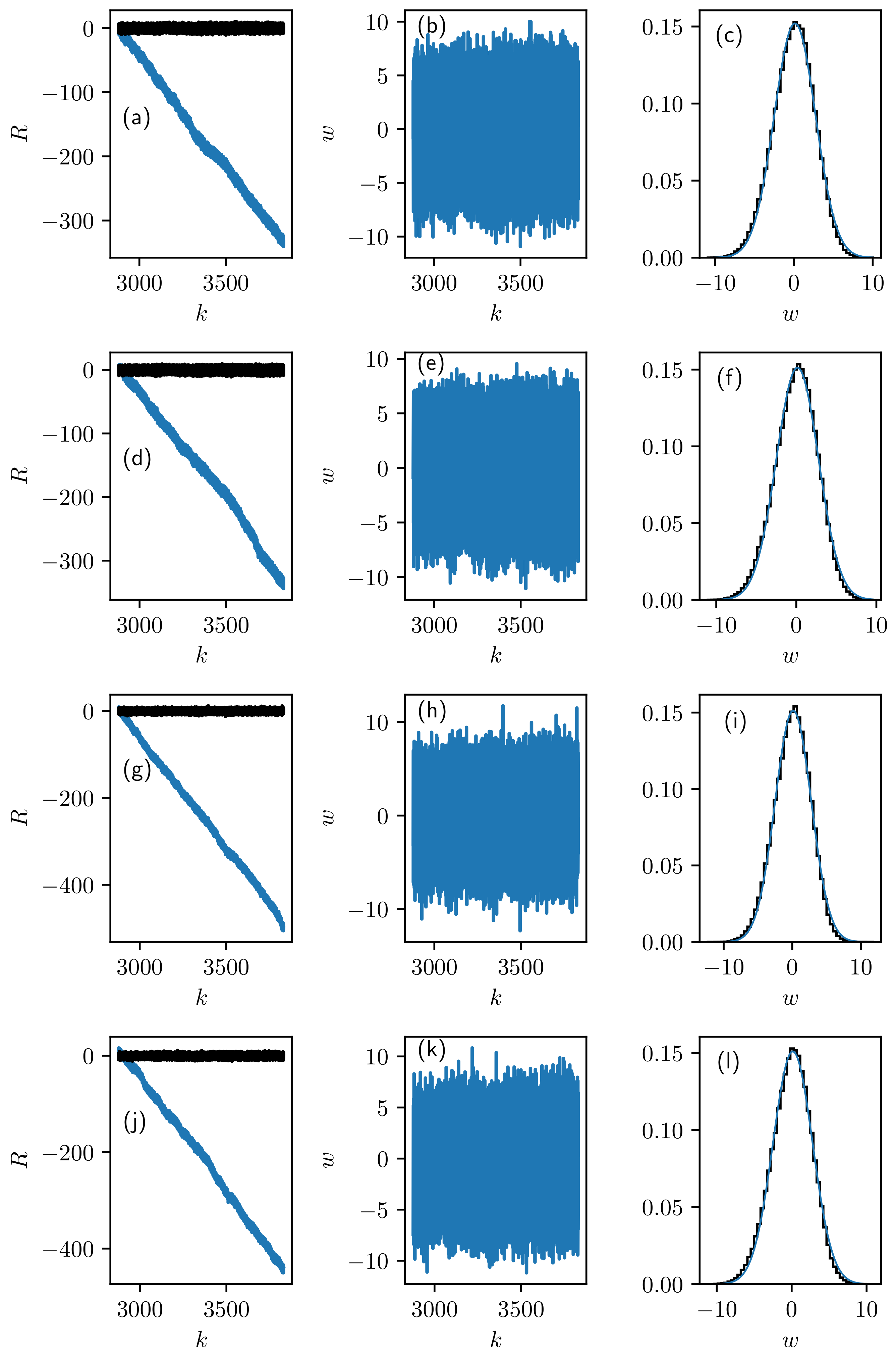 Physics 03 00055 g003
