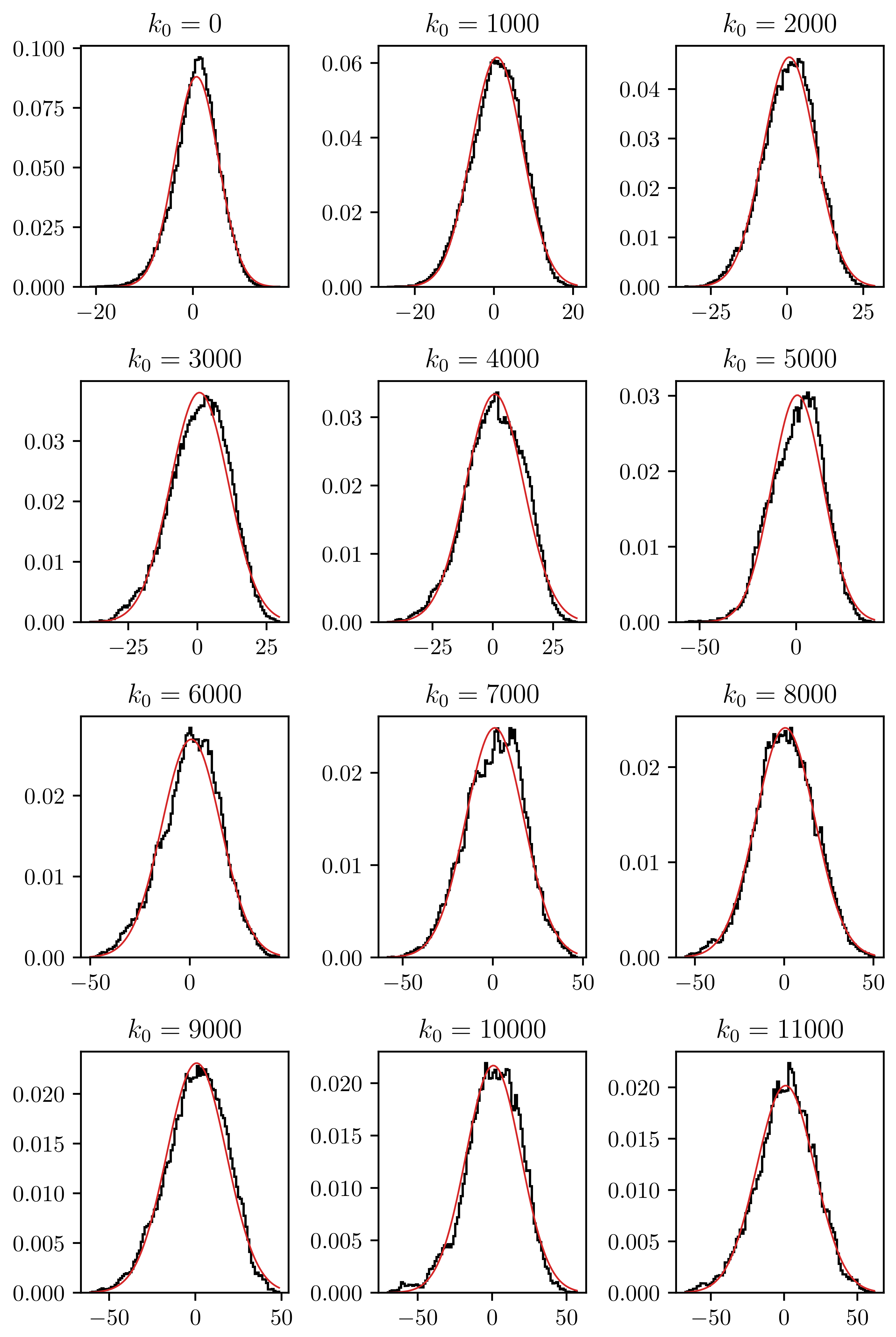 Physics 03 00055 g006