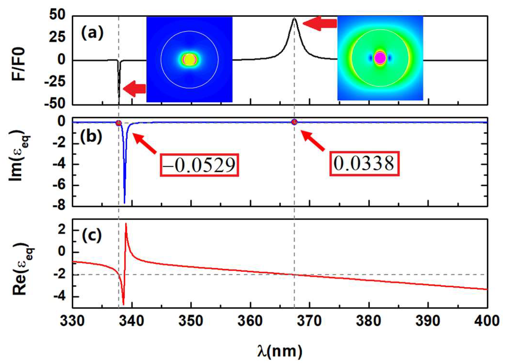 Physics 03 00060 g003