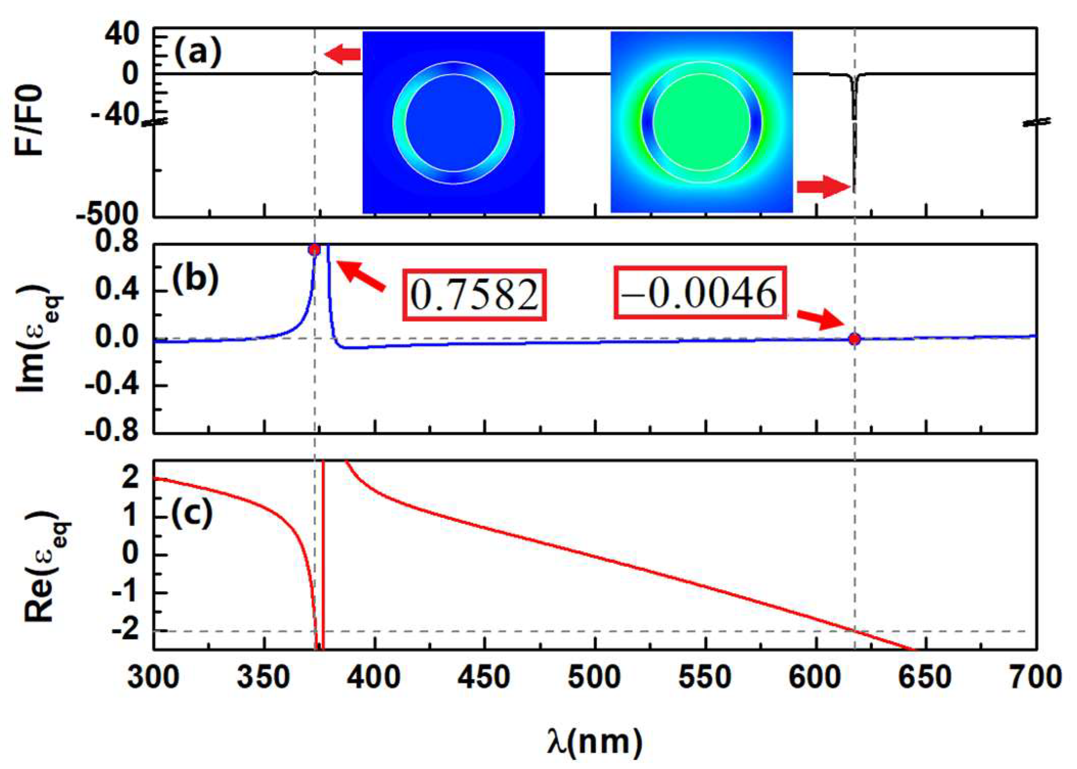 Physics 03 00060 g004