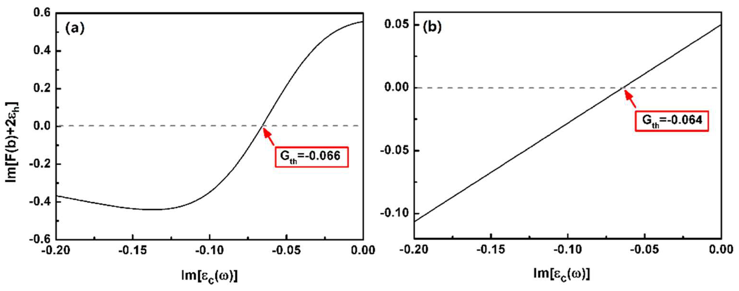 Physics 03 00060 g009 550