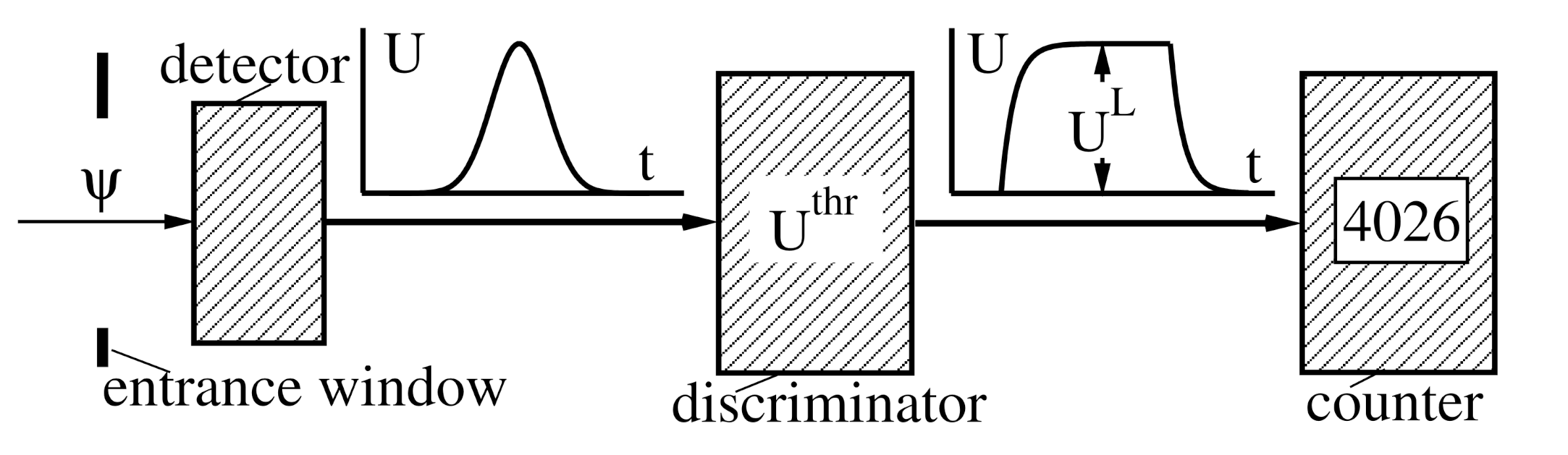 Physics 03 00061 g001
