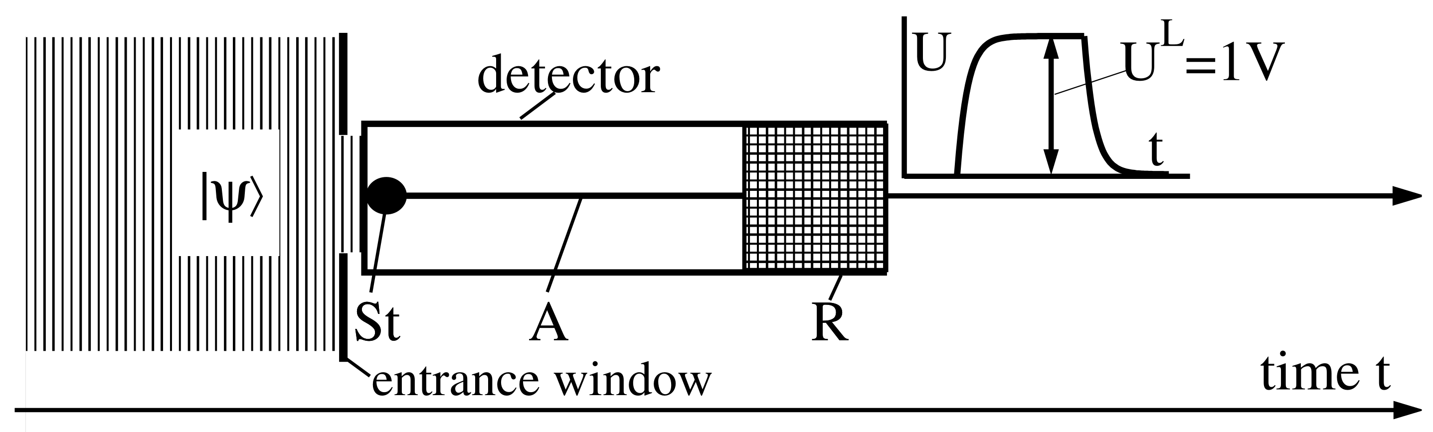 Physics 03 00061 g002
