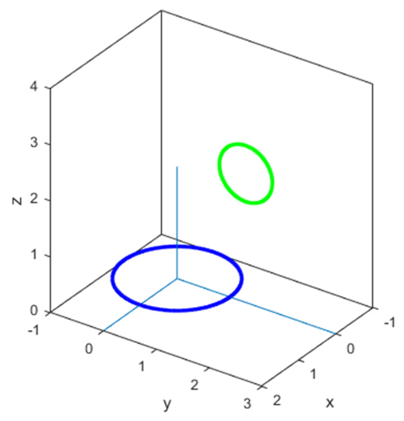 Physics 03 00067 g005