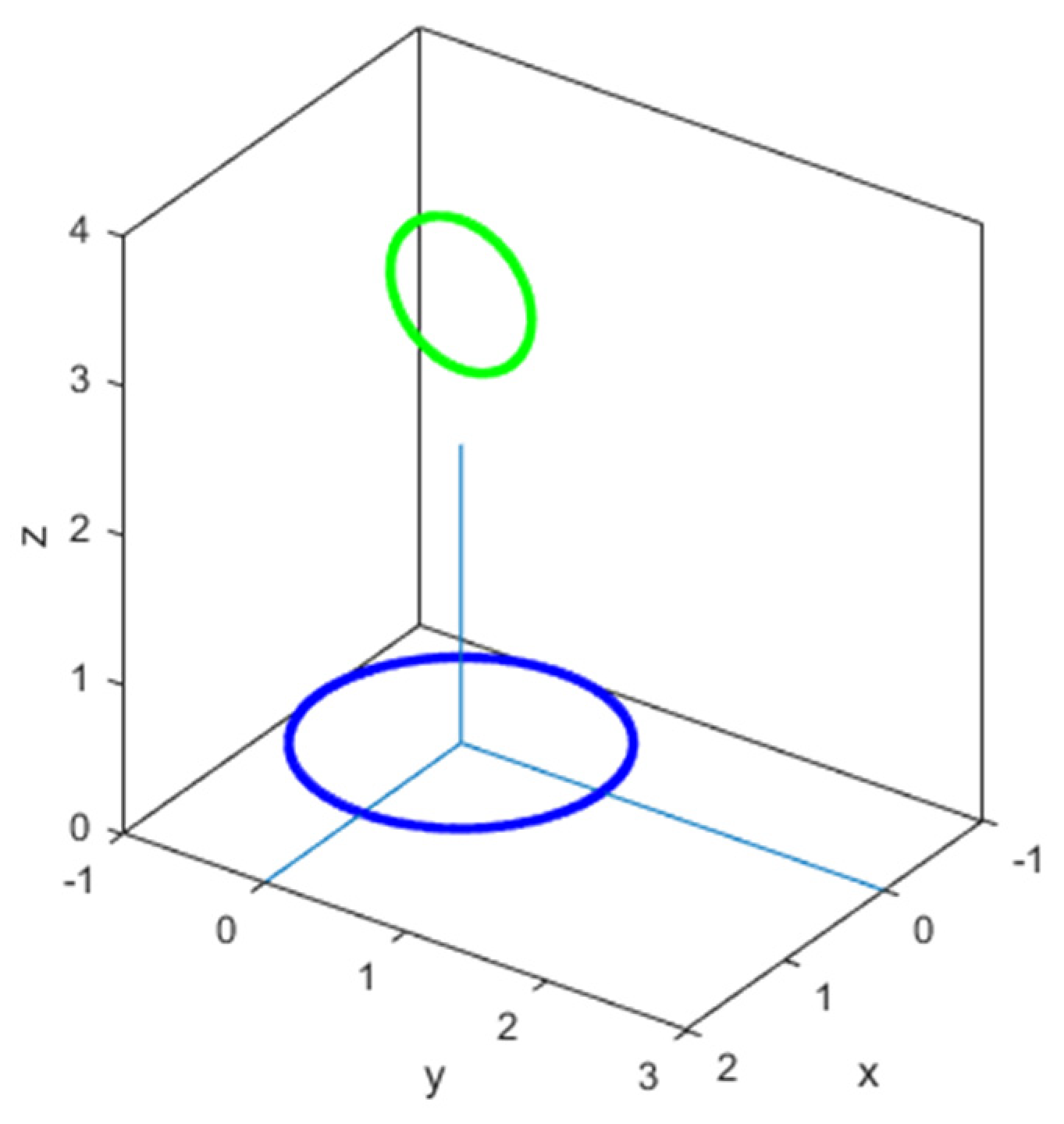 Physics 03 00067 g011