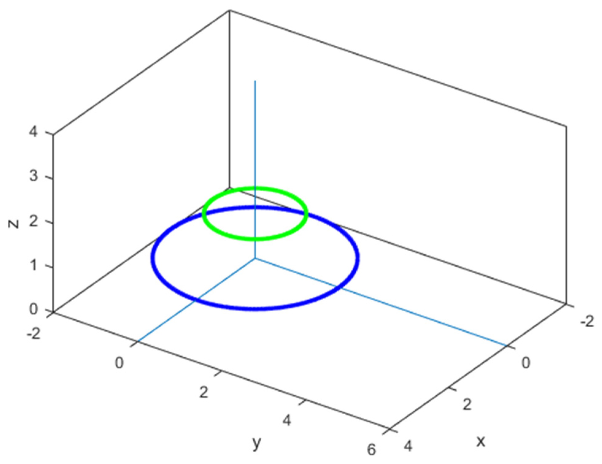 Physics 03 00067 g013