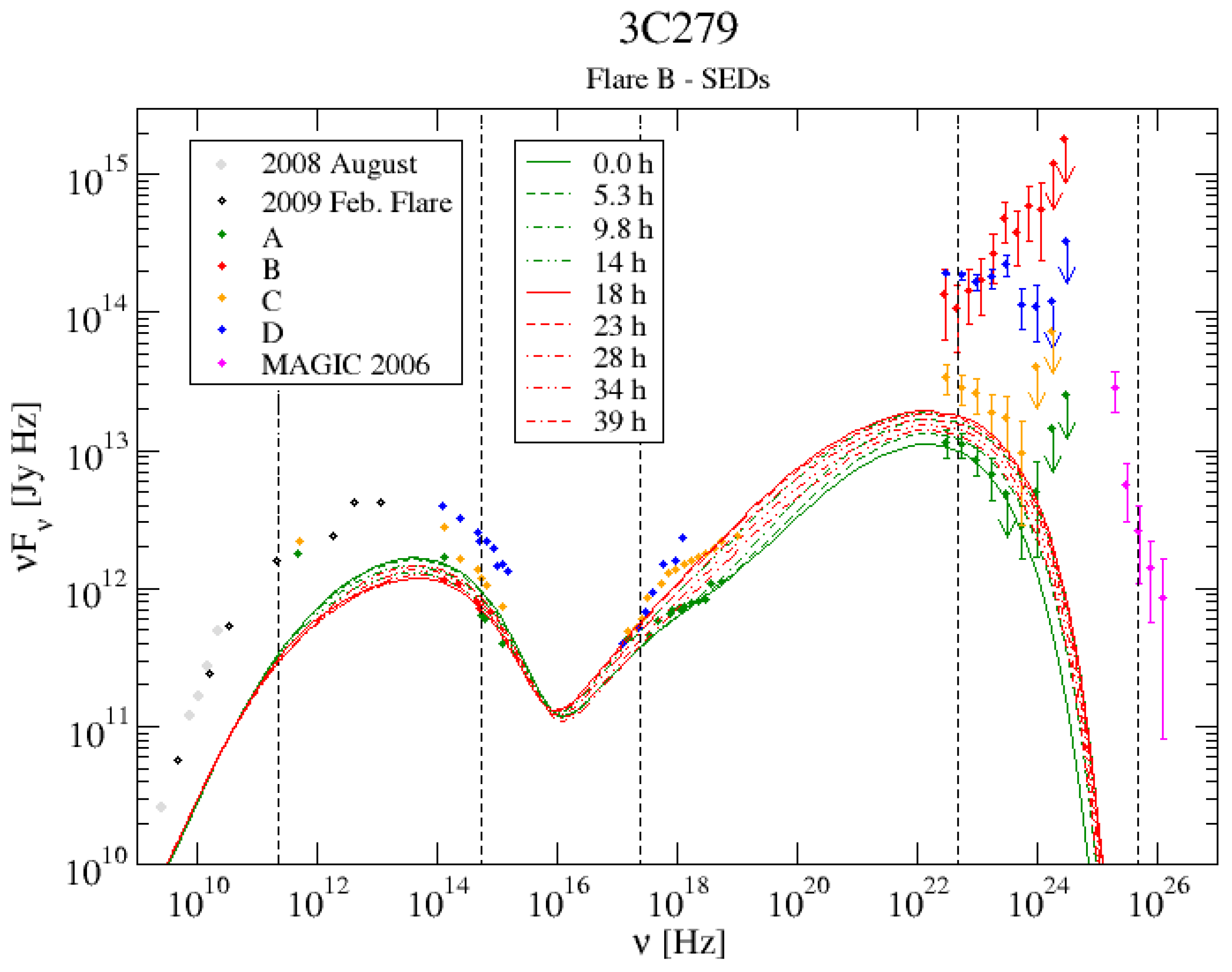 Physics 03 00070 g001 Physics 03 00070 g001