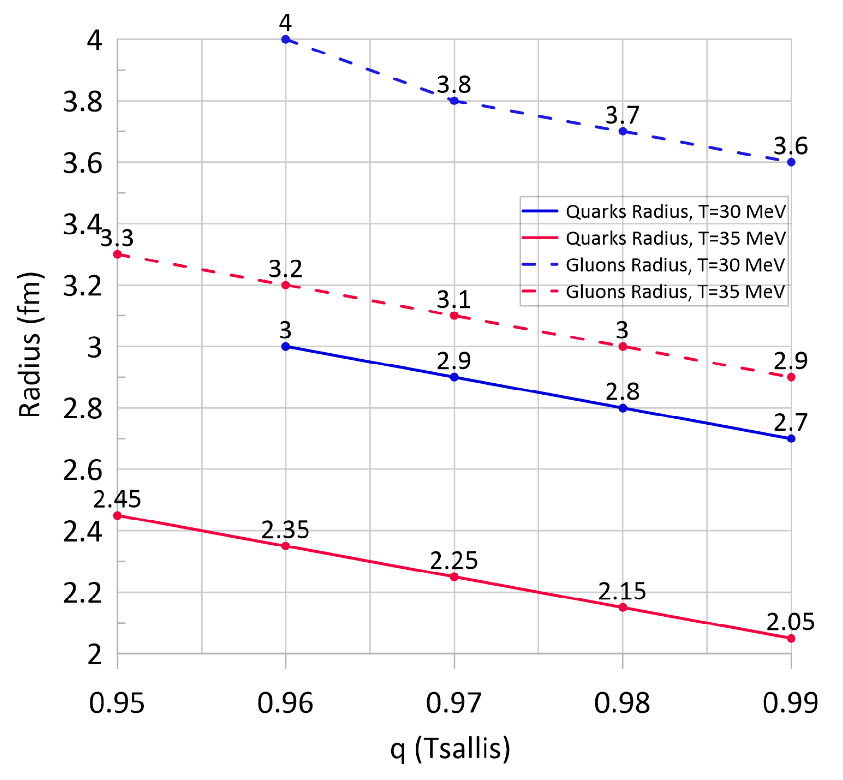 Physics 03 00073 g001